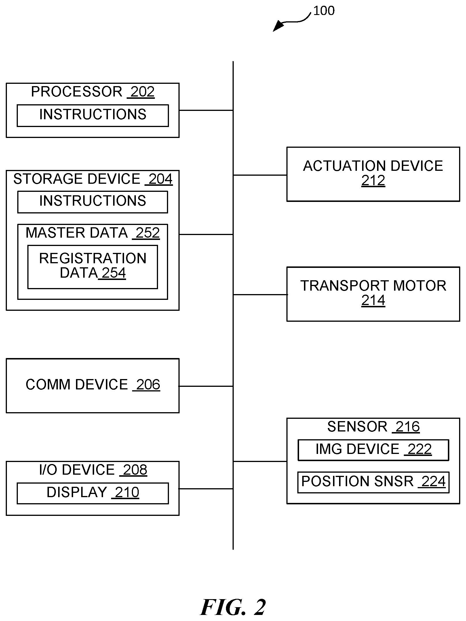 Patent US12314901 Figure 2 – Robotic system with automated object detection mechanism and methods of operating the same