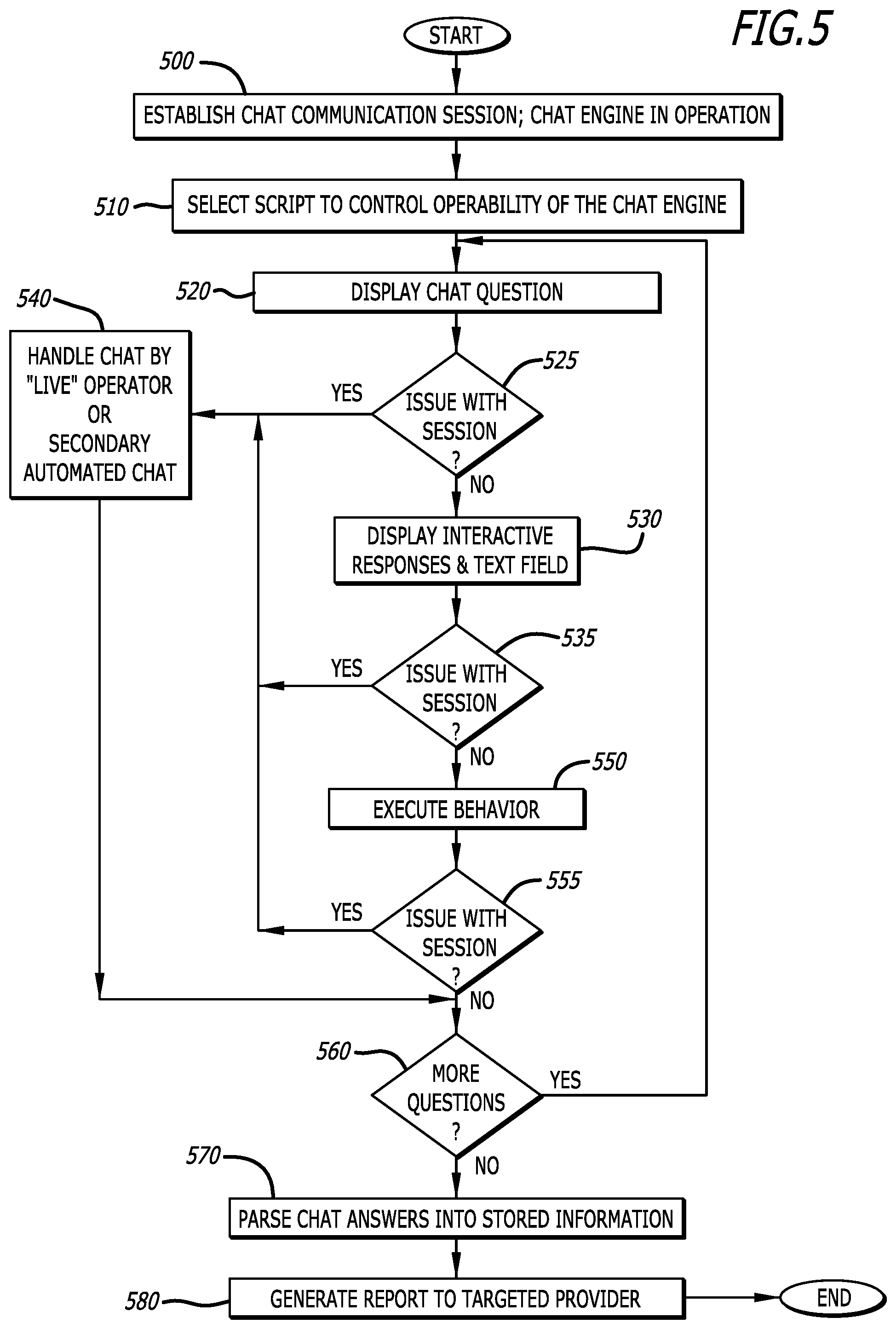 Patent US12314902 Figure 6 – Semi-automated form-based chat