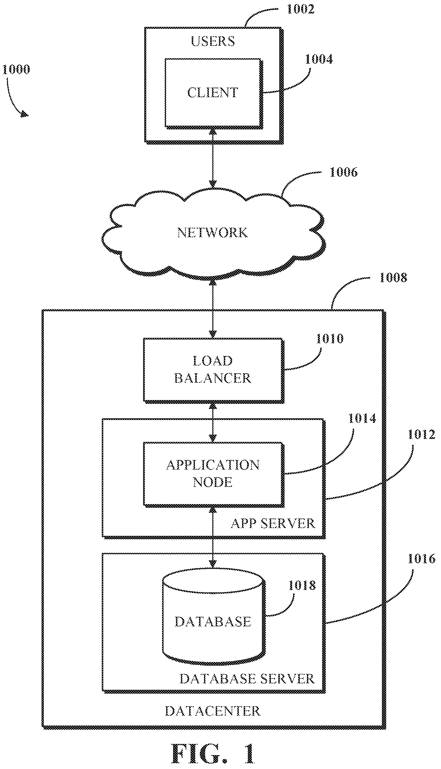 Patent US12314903 Figure 1 – Data processing system and method for managing enterprise information