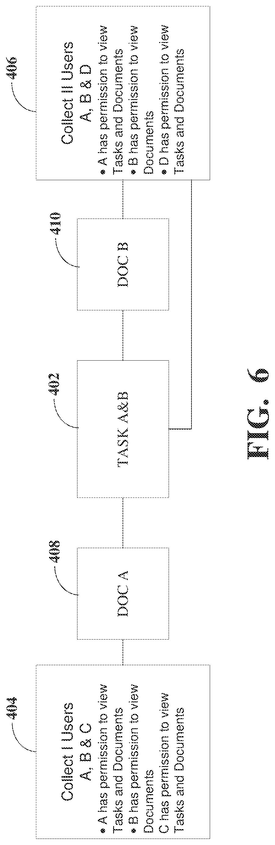 Patent US12314903 Figure 6 – Data processing system and method for managing enterprise information