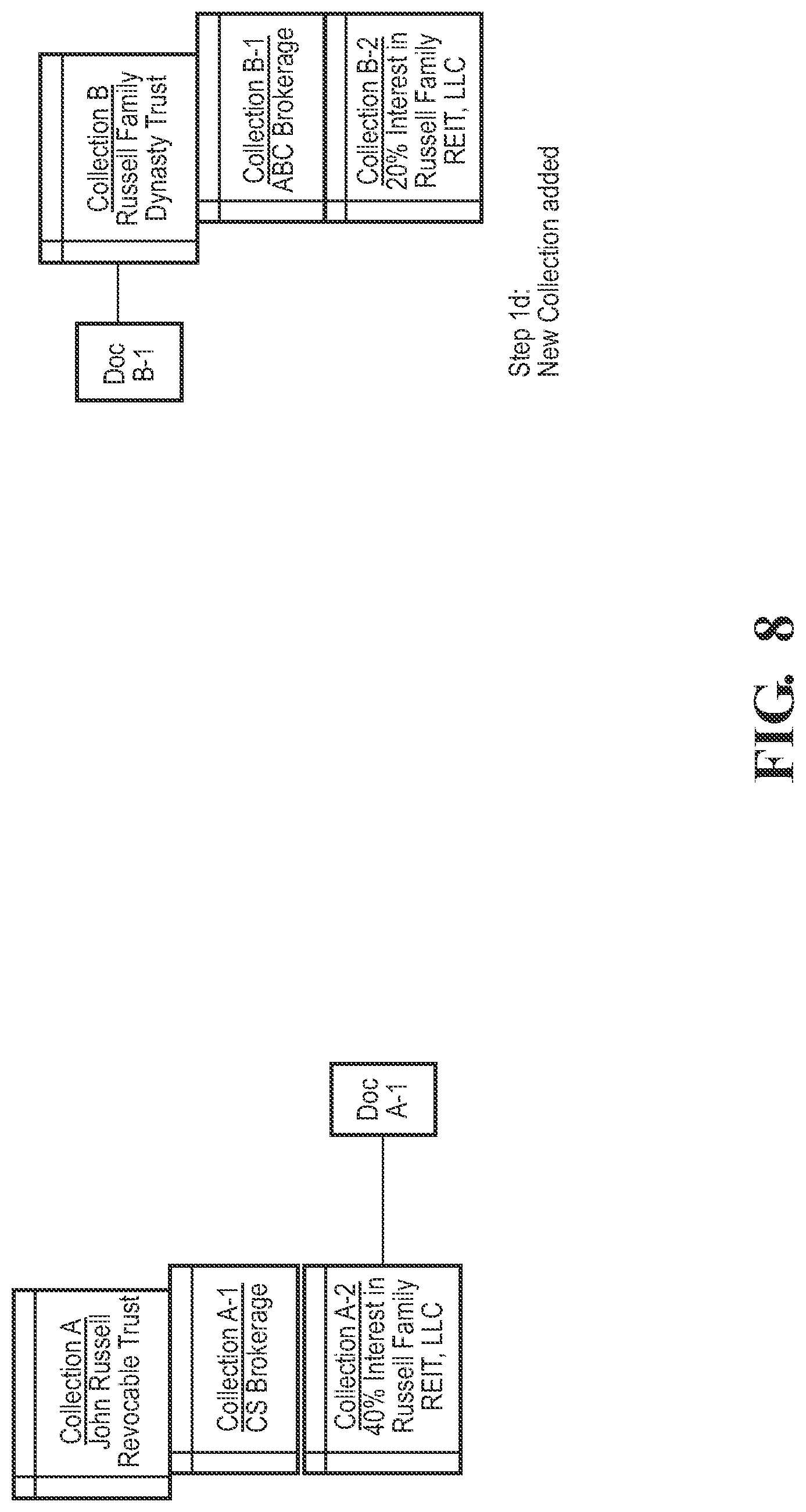 Patent US12314903 Figure 8 – Data processing system and method for managing enterprise information