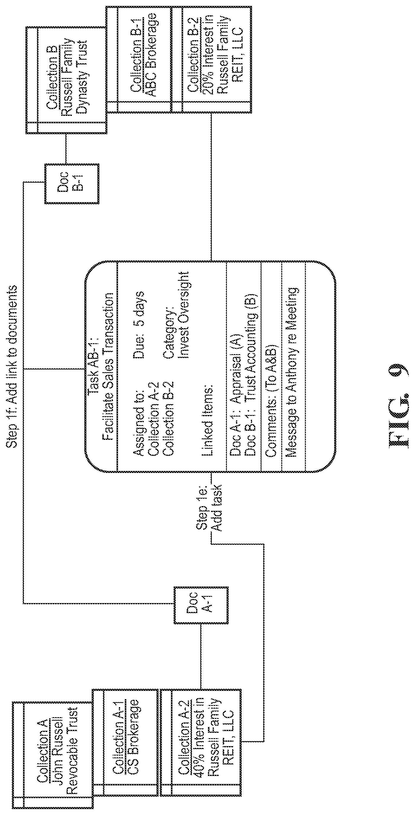 Patent US12314903 Figure 9 – Data processing system and method for managing enterprise information