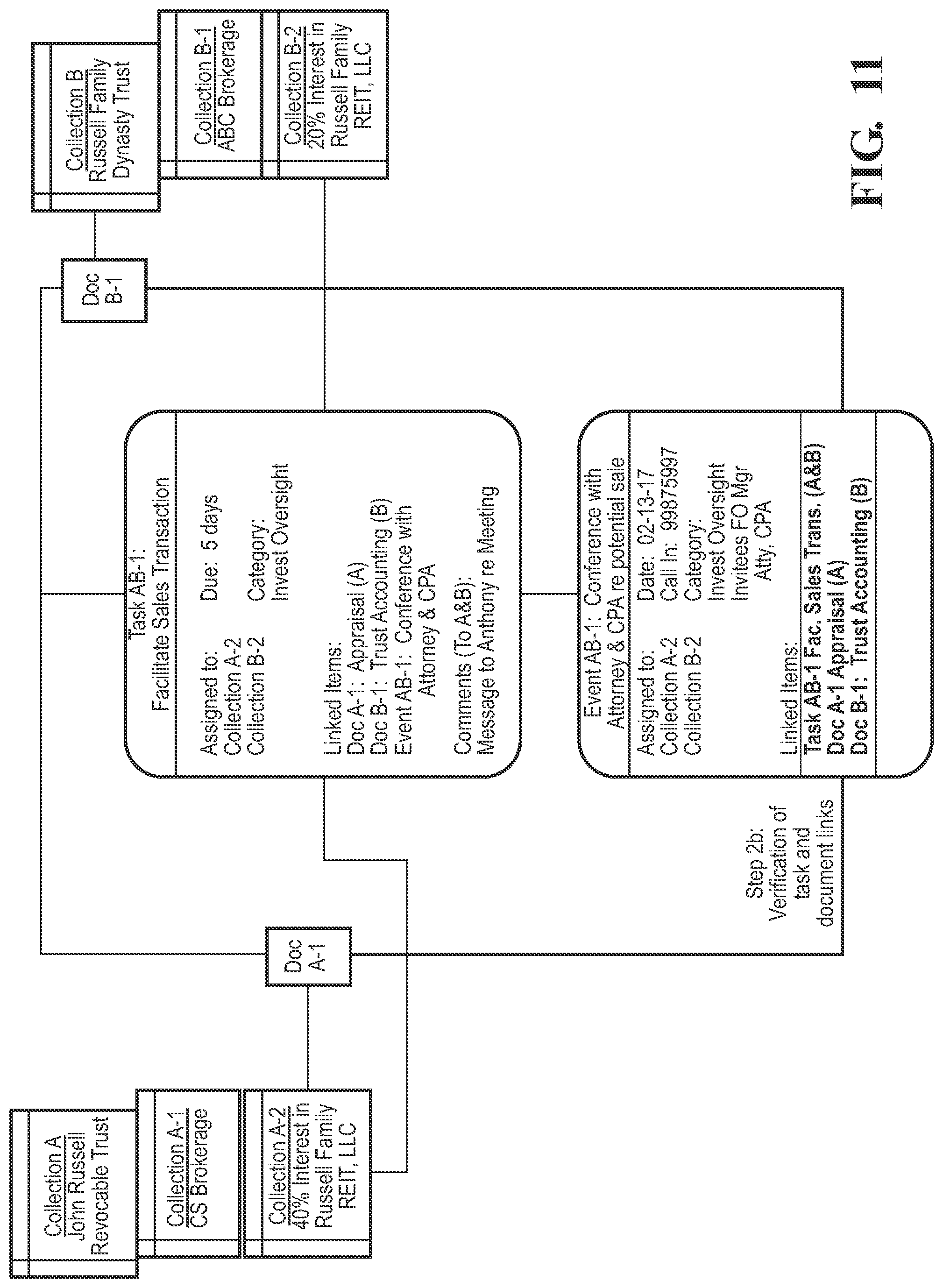 Patent US12314903 Figure 11 – Data processing system and method for managing enterprise information