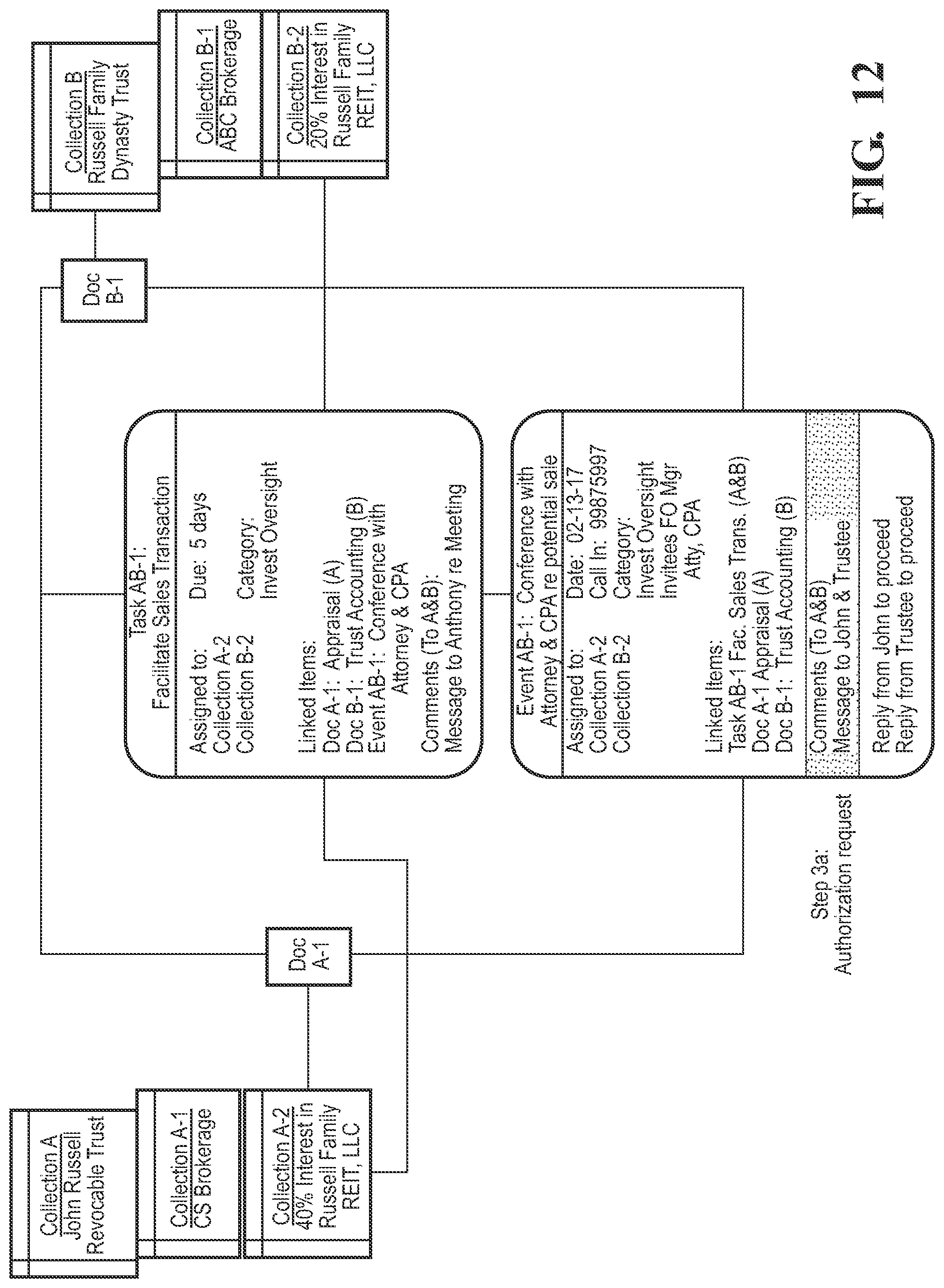 Patent US12314903 Figure 12 – Data processing system and method for managing enterprise information