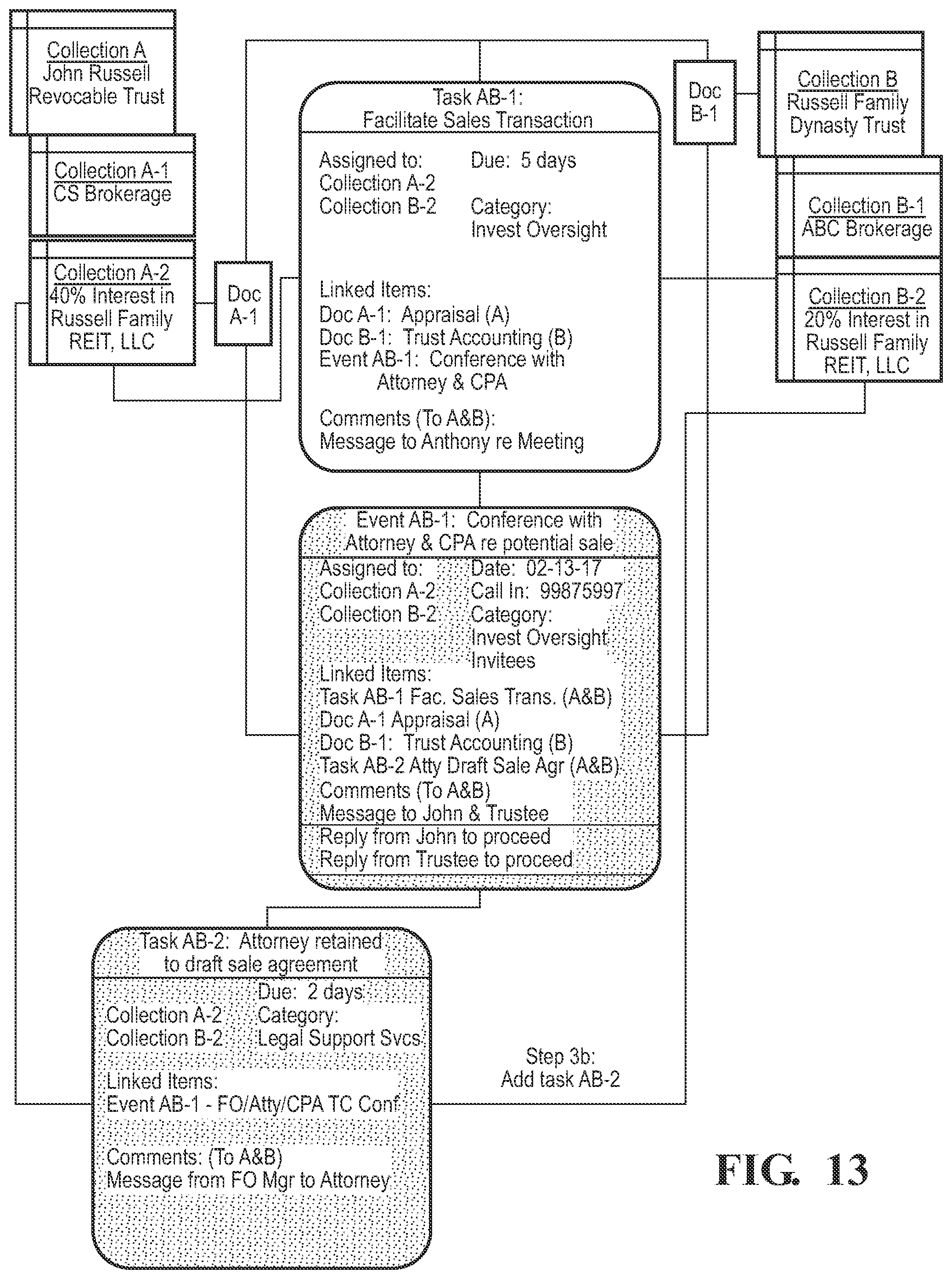 Patent US12314903 Figure 13 – Data processing system and method for managing enterprise information