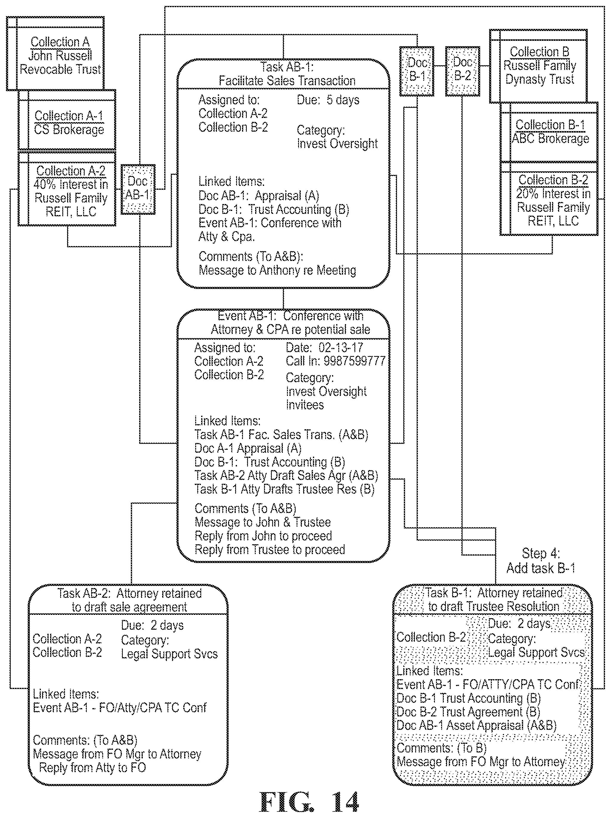 Patent US12314903 Figure 14 – Data processing system and method for managing enterprise information
