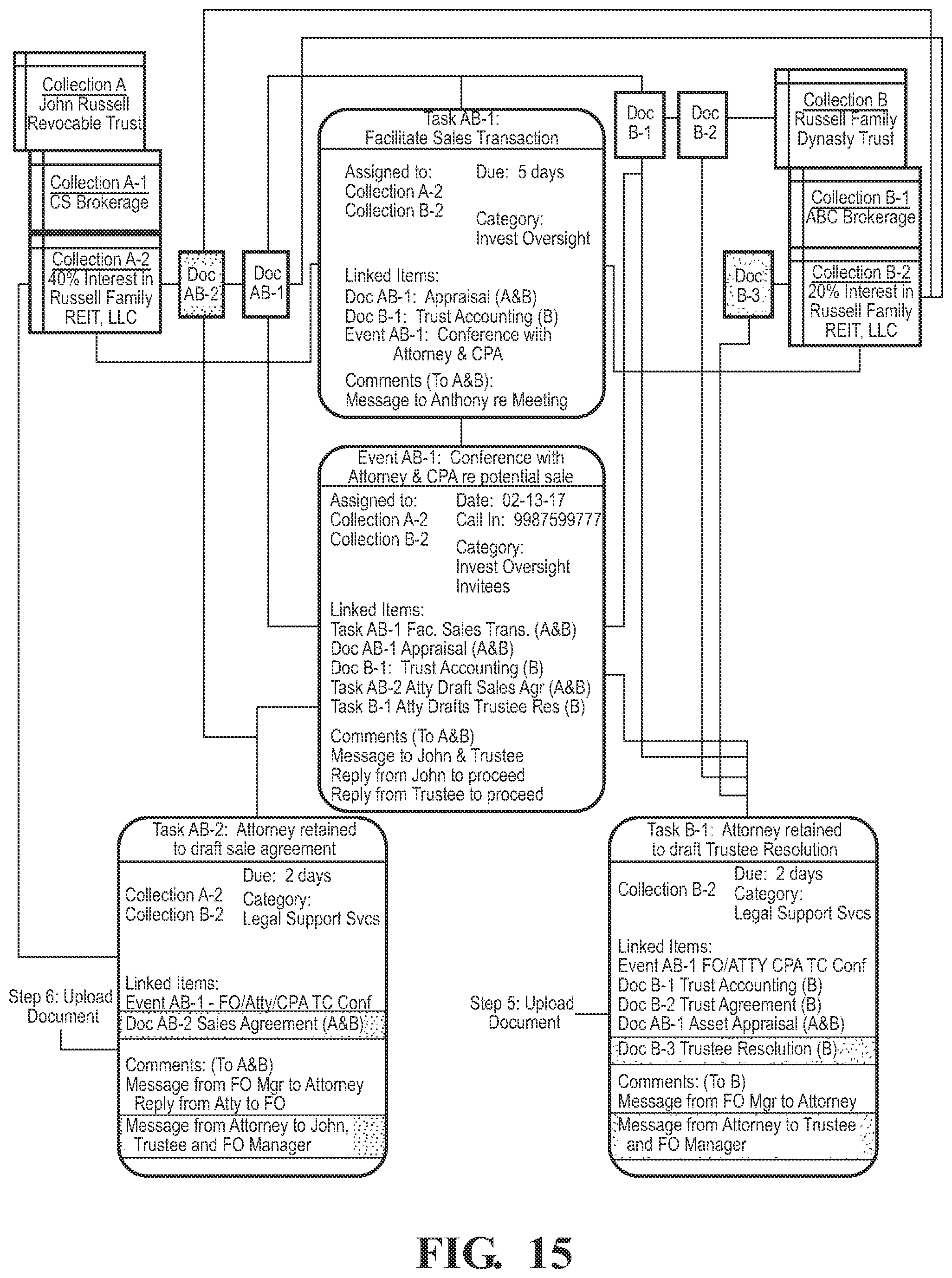 Patent US12314903 Figure 15 – Data processing system and method for managing enterprise information