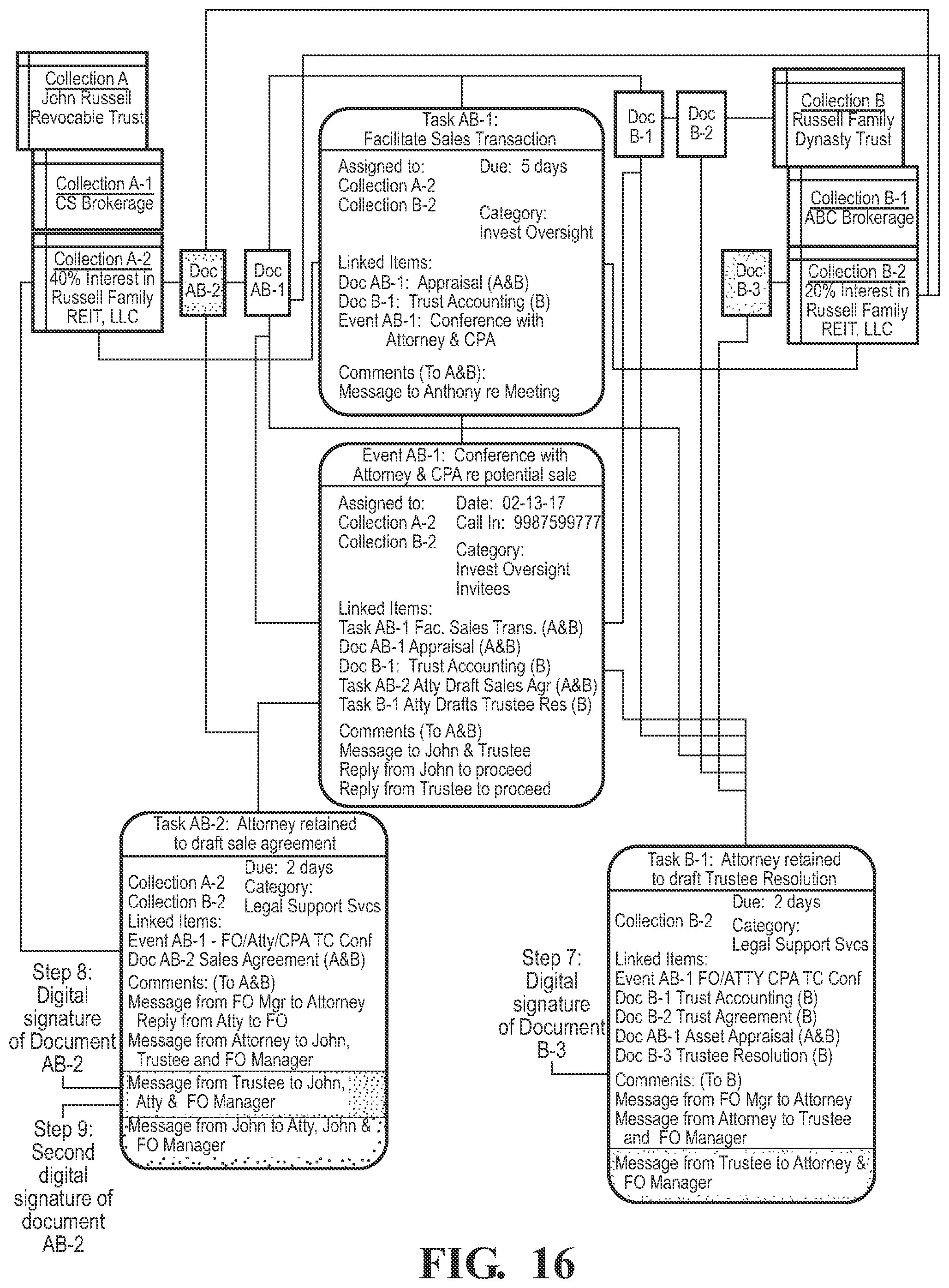 Patent US12314903 Figure 16 – Data processing system and method for managing enterprise information