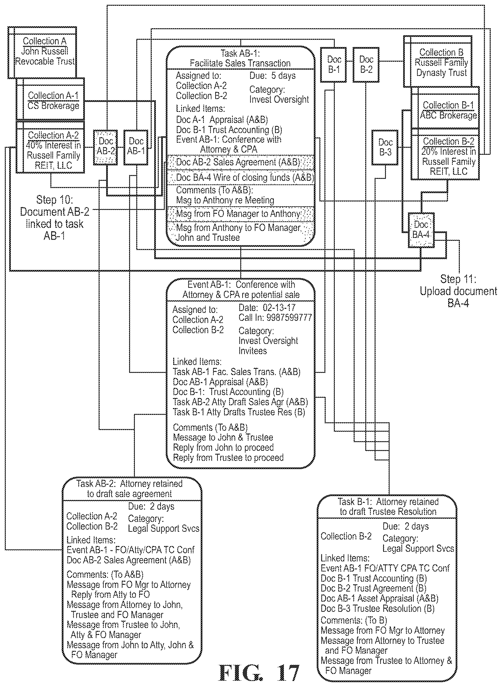 Patent US12314903 Figure 17 – Data processing system and method for managing enterprise information