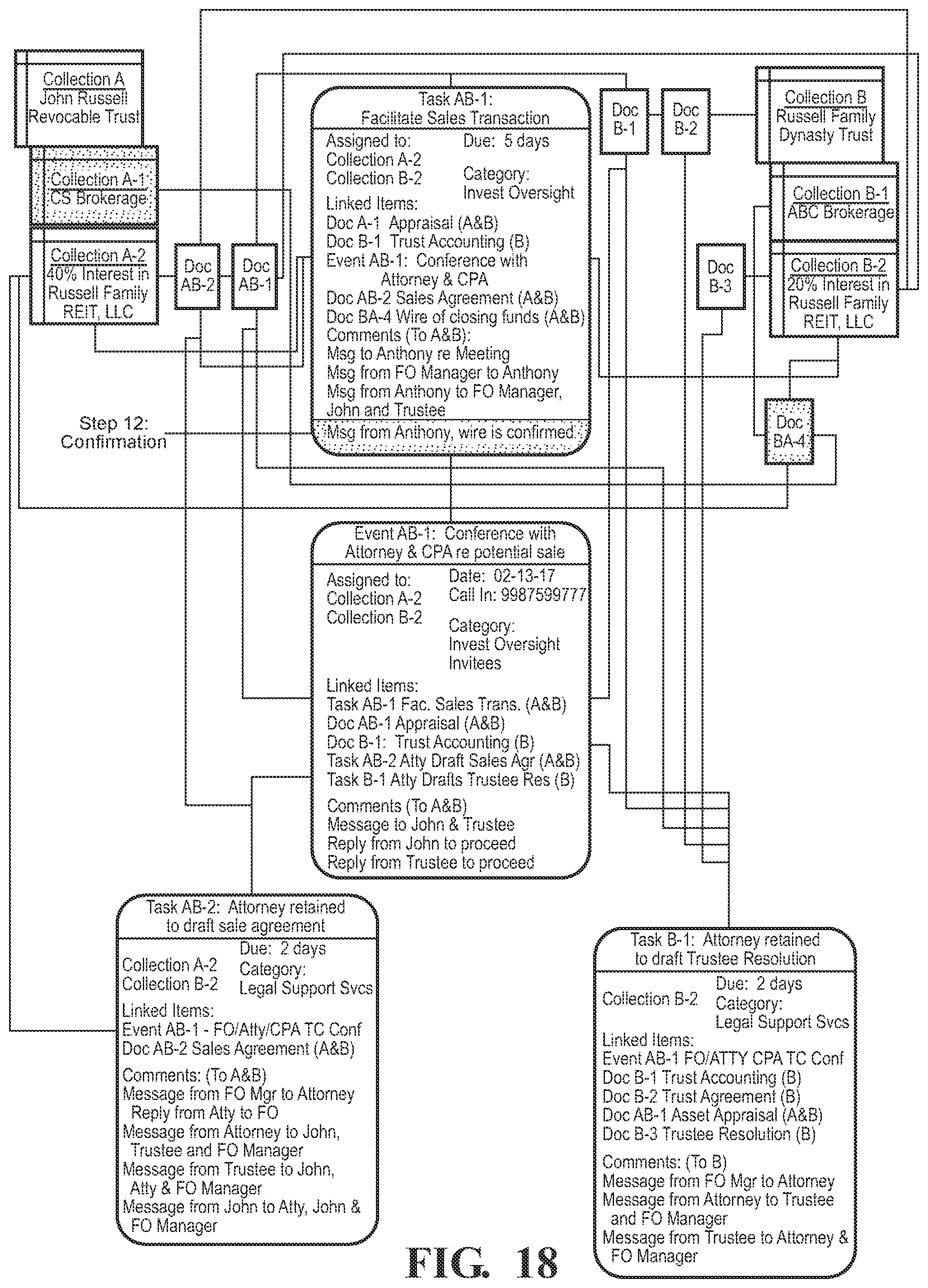 Patent US12314903 Figure 18 – Data processing system and method for managing enterprise information