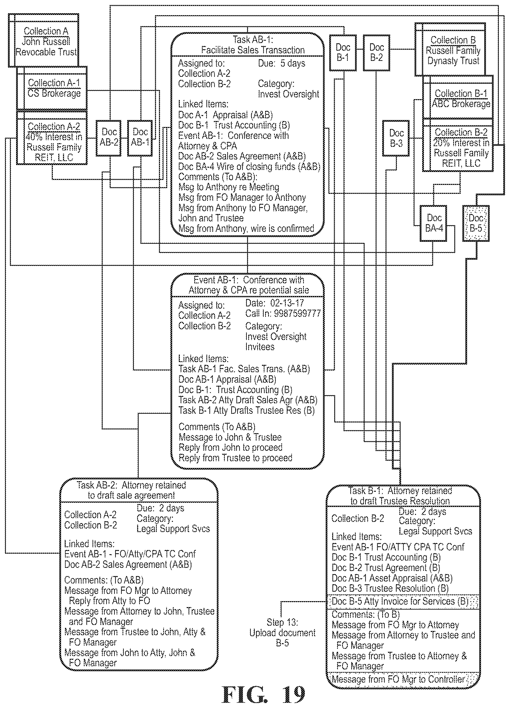 Patent US12314903 Figure 19 – Data processing system and method for managing enterprise information