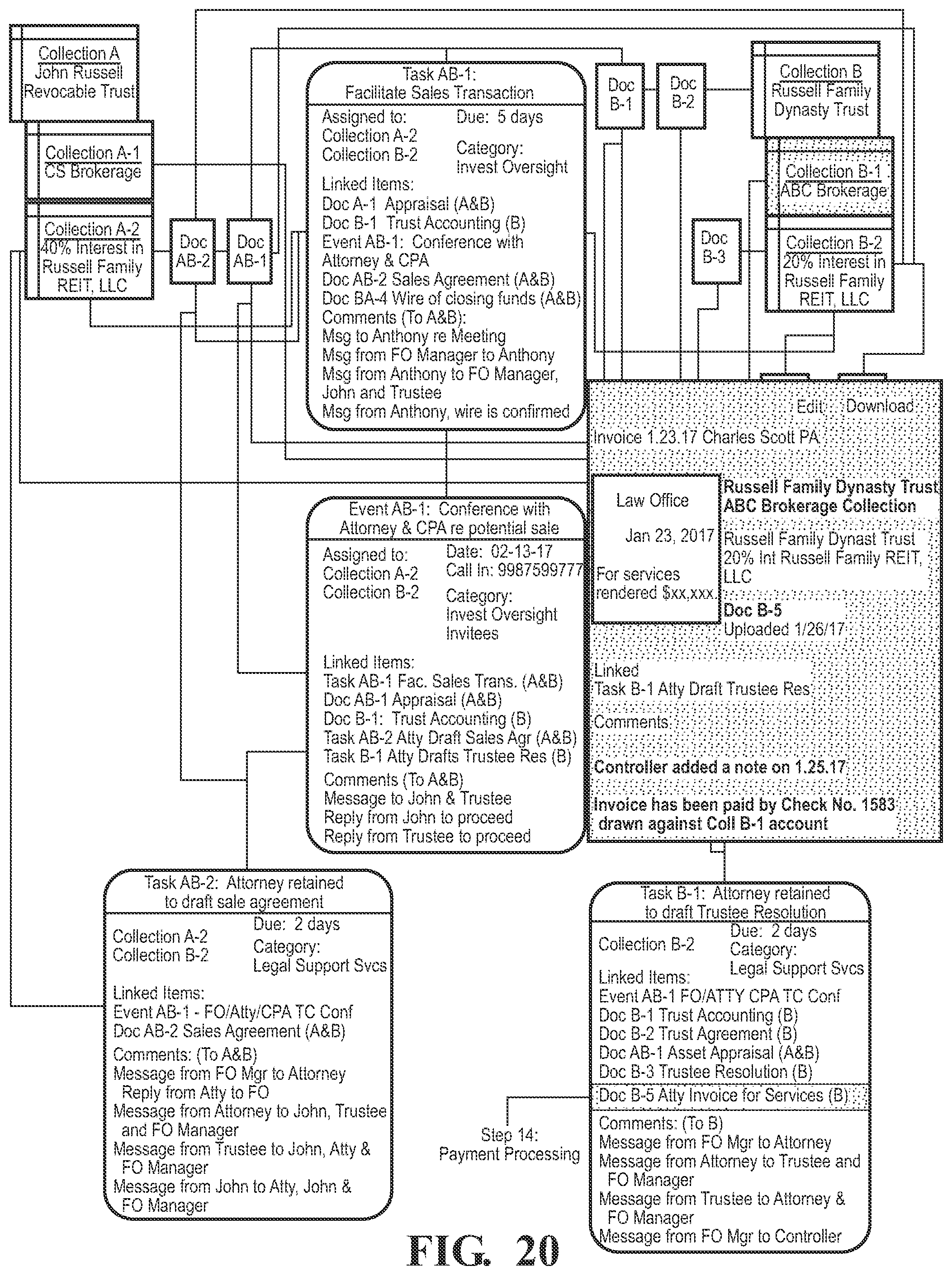 Patent US12314903 Figure 20 – Data processing system and method for managing enterprise information