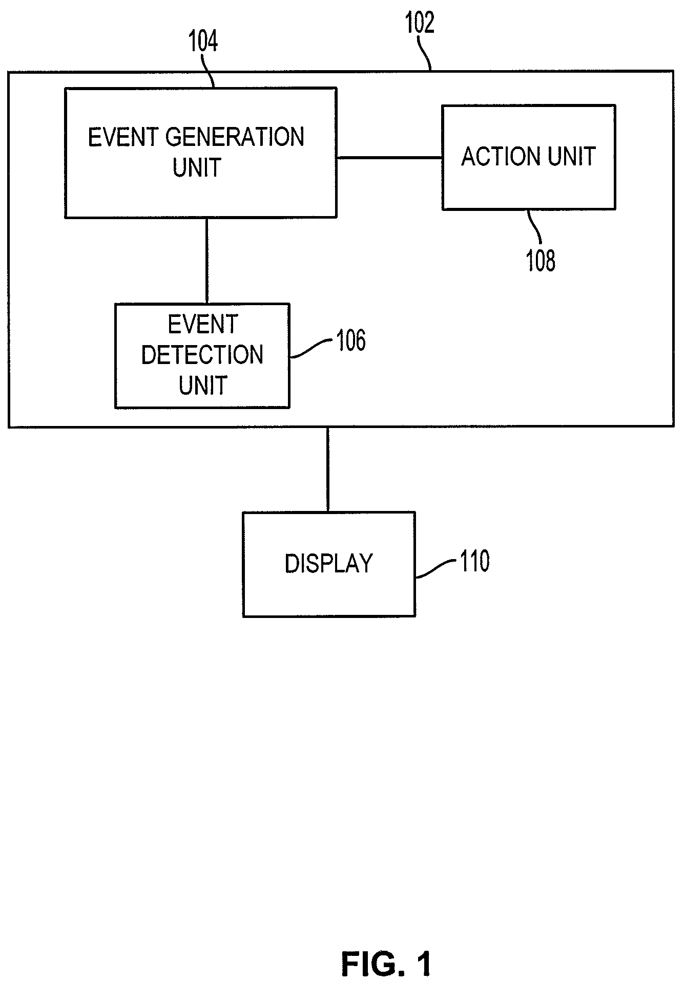 Patent US12314904 Figure 1 – Routing business documents based on events