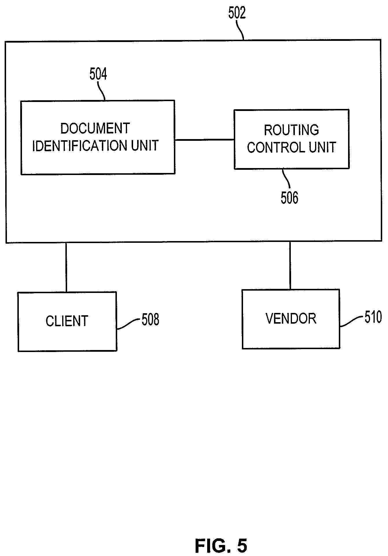 Patent US12314904 Figure 5 – Routing business documents based on events