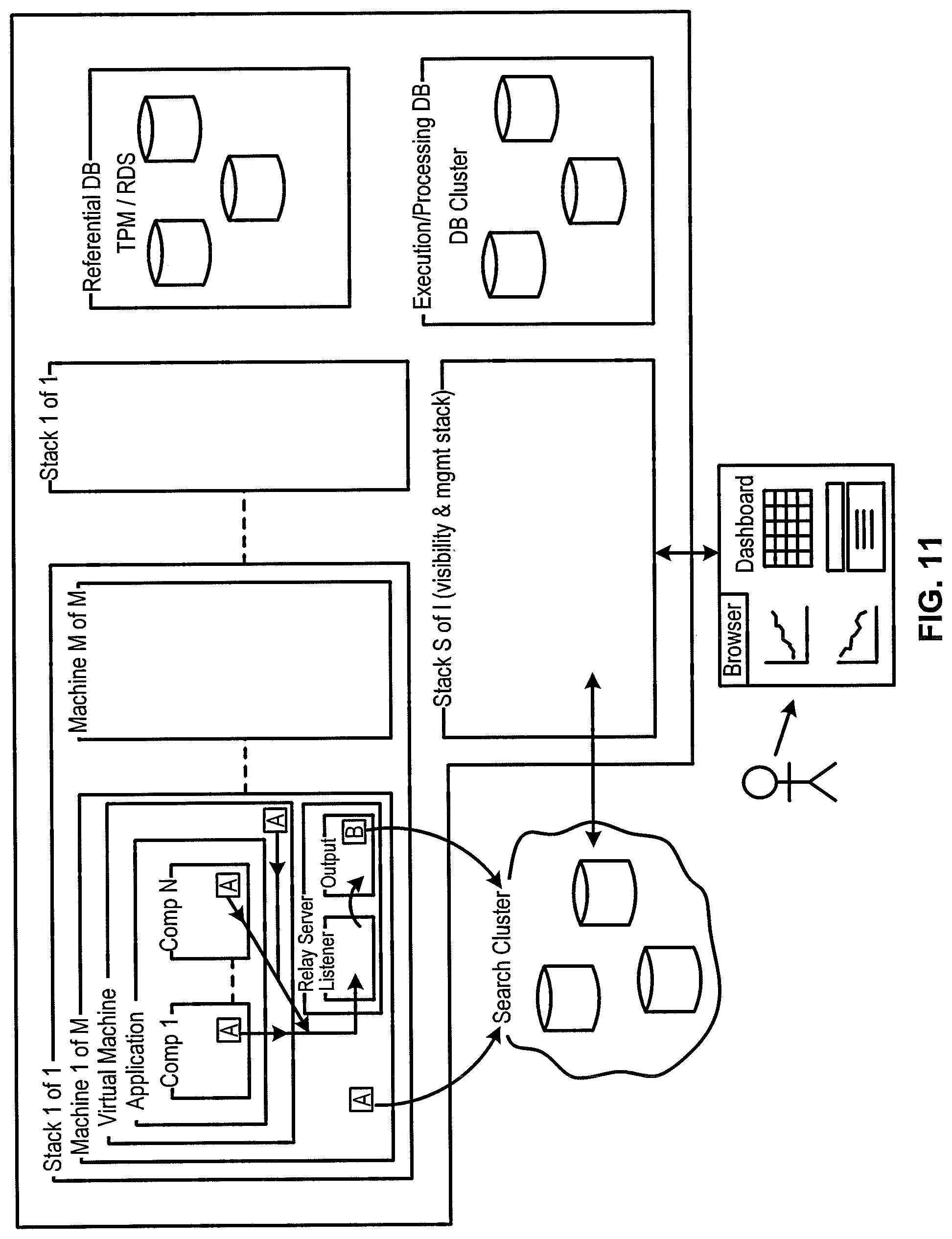Patent US12314904 Figure 11 – Routing business documents based on events