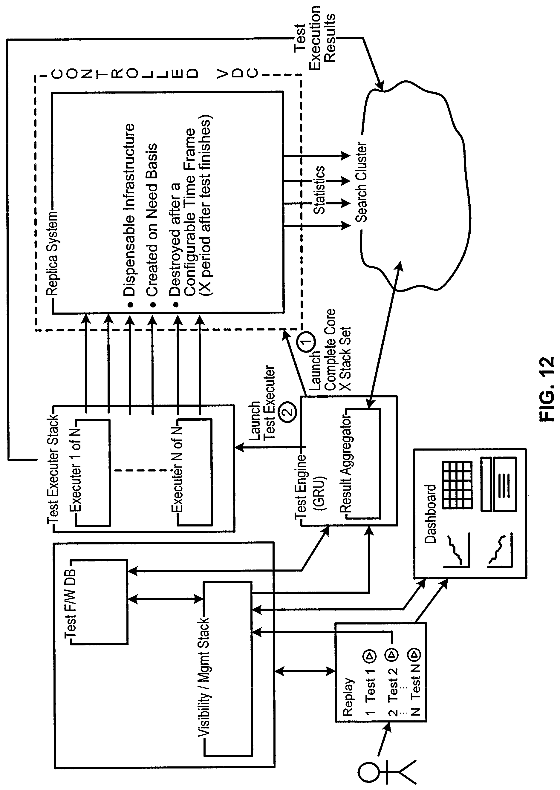 Patent US12314904 Figure 12 – Routing business documents based on events