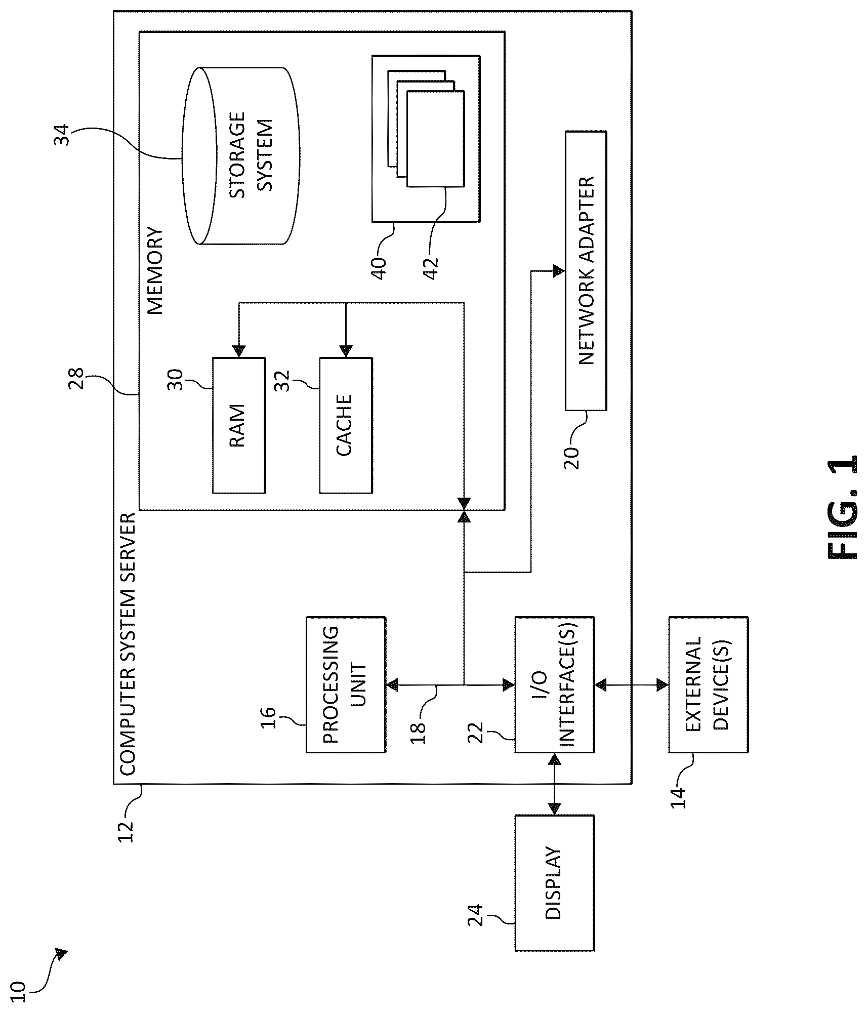 Patent US12314905 Figure 1 – Predictive computing and data analytics for project management