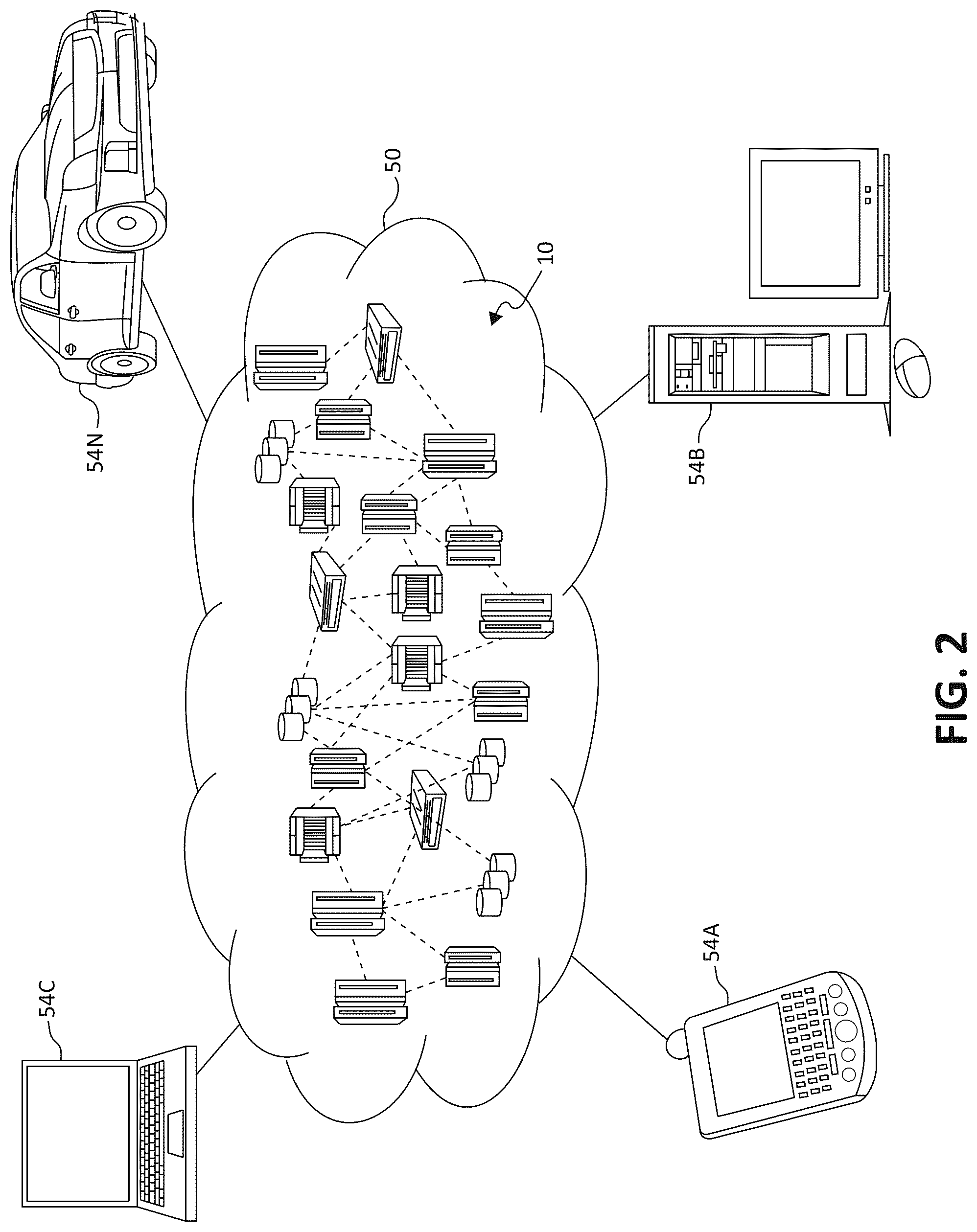 Patent US12314905 Figure 2 – Predictive computing and data analytics for project management