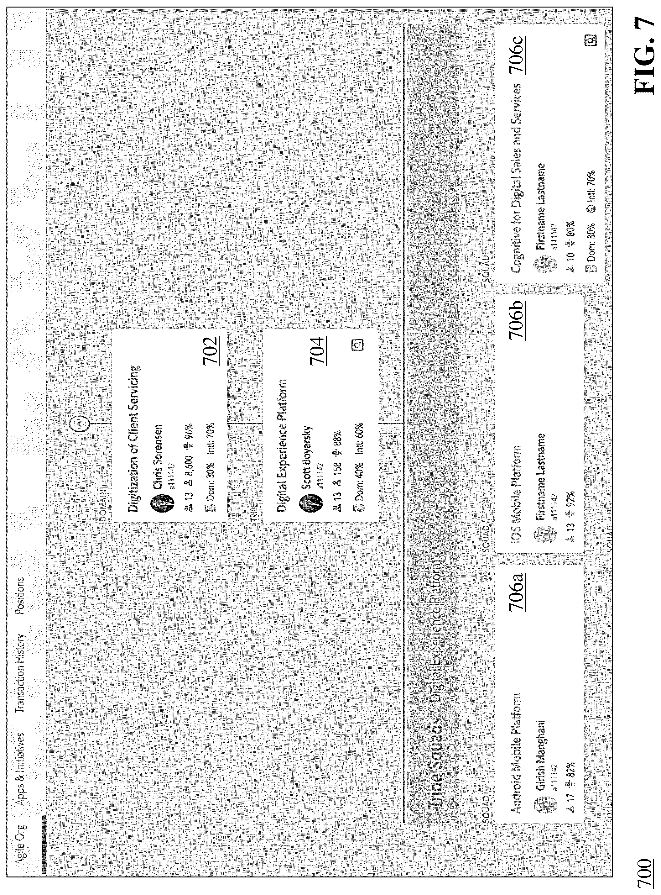 Patent US12314906 Figure 7 – Workforce management in an agile development environment