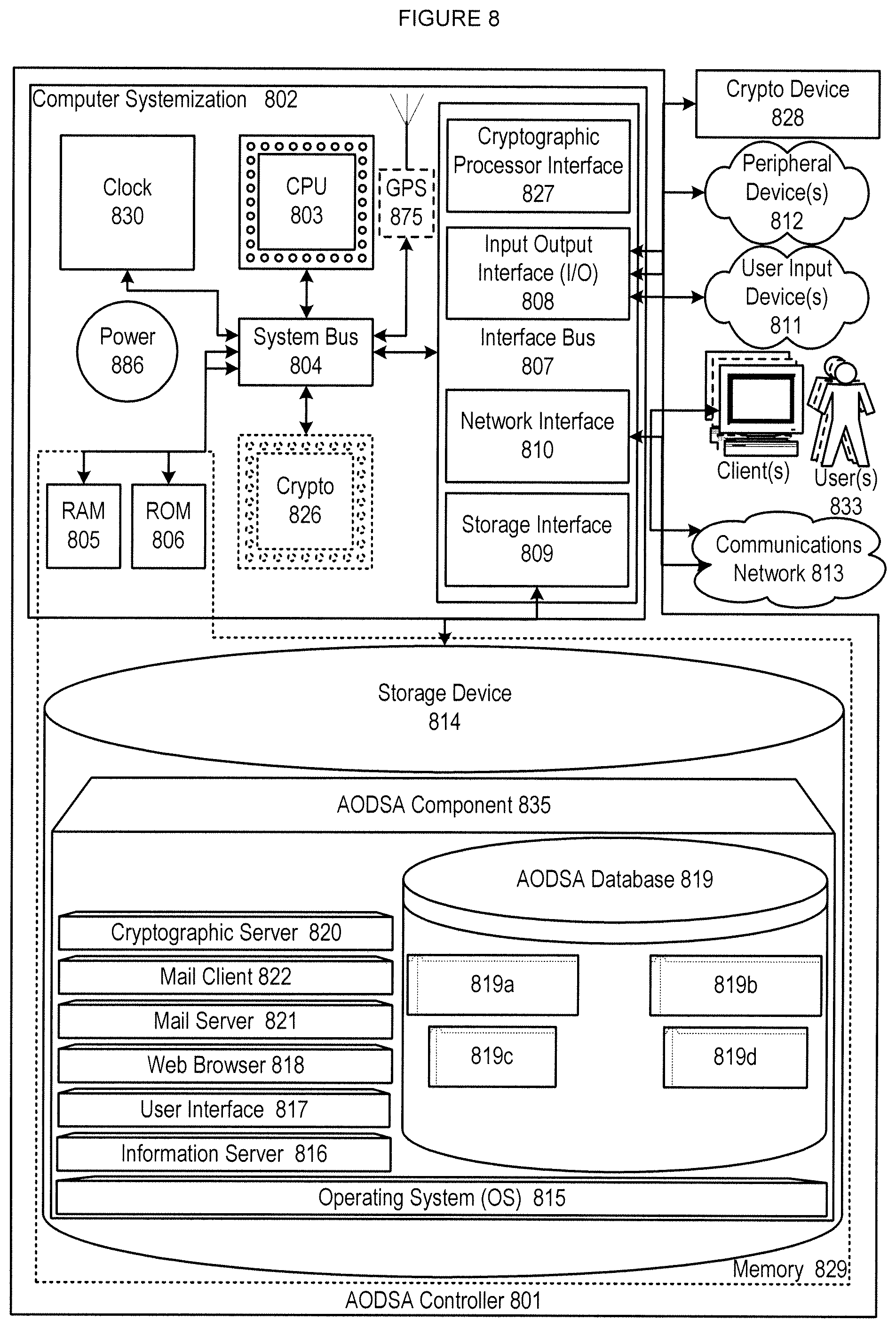 Patent US12314907 Figure 13 – Apparatuses, methods and systems for automated online data submission