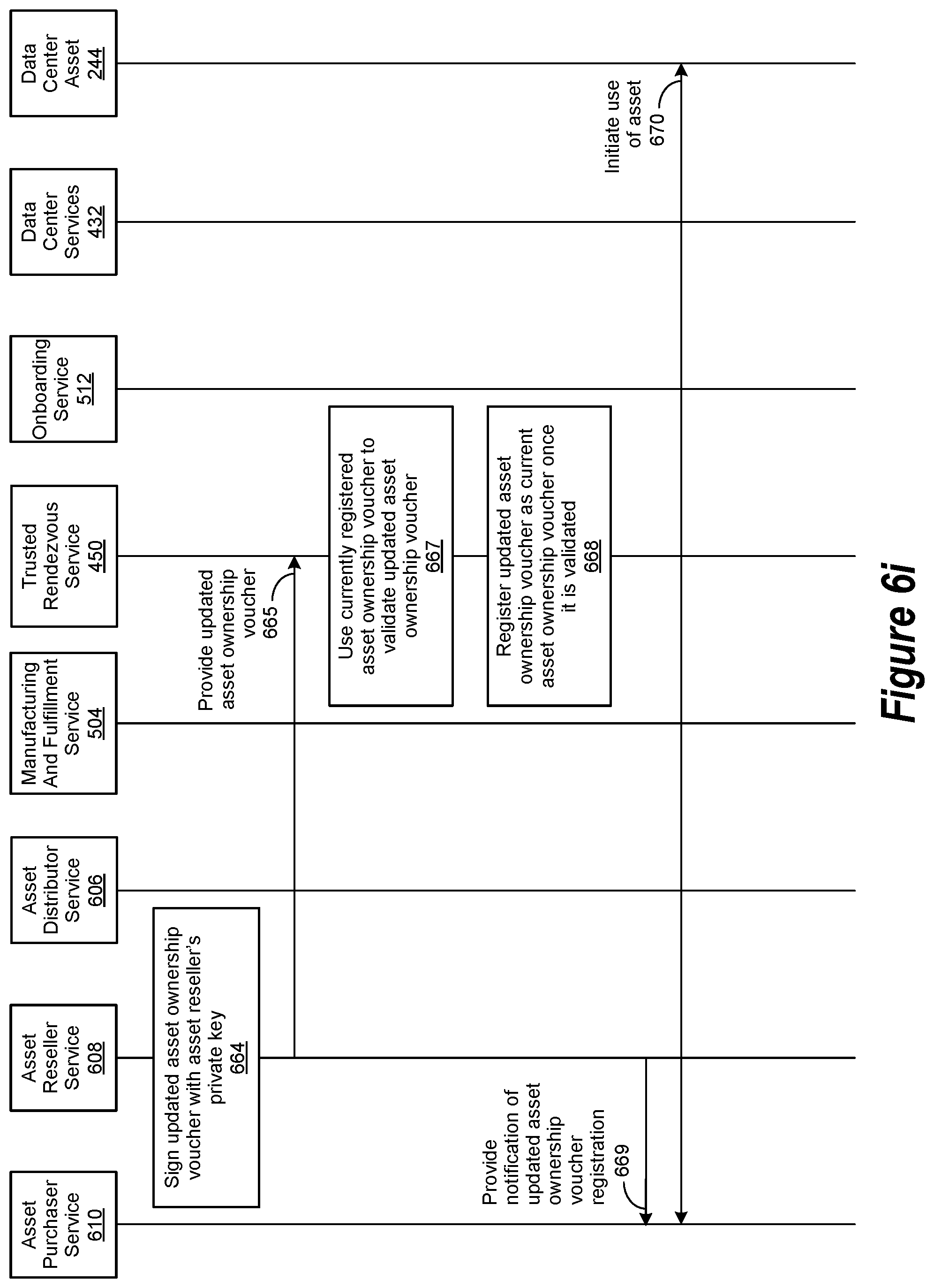 Patent US12314908 Figure 16 – Data center asset authentication for a prospective data center asset owner via an onboarding operation