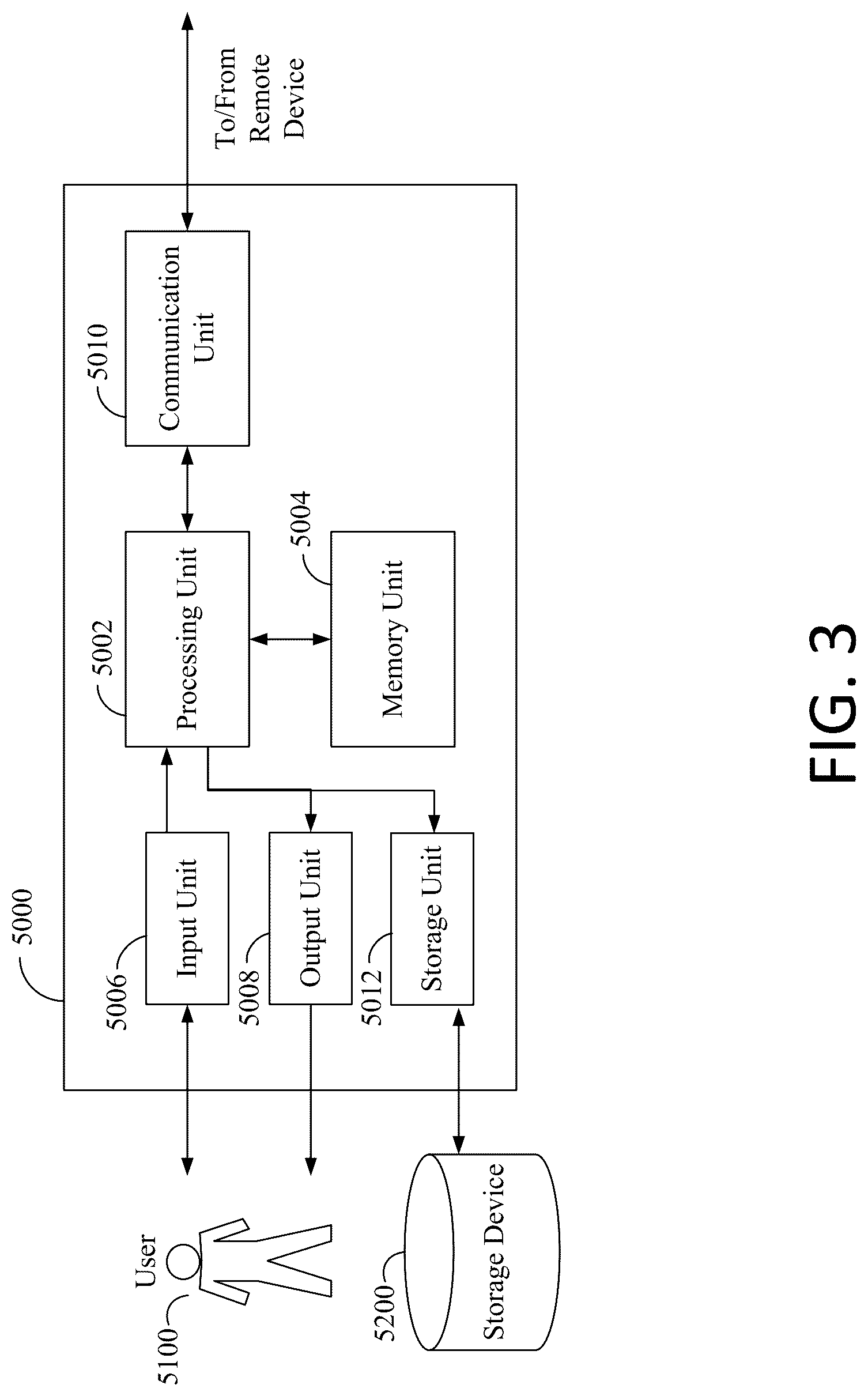 Patent US12314909 Figure 3 – Systems and methods for classifying a vehicular trip as for personal use or for work based upon similarity in device interaction features