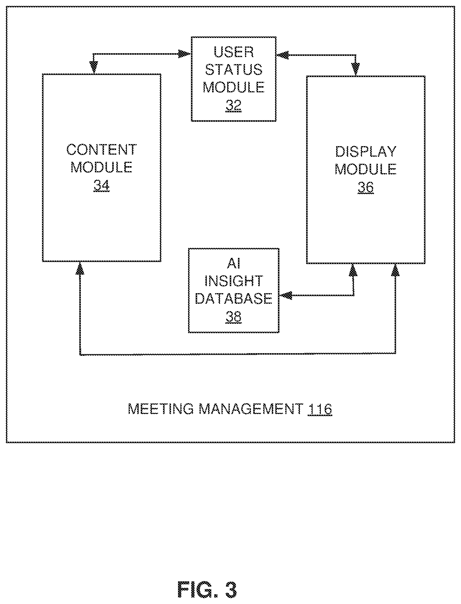 Patent US12314910 Figure 3 – Artificial intelligence for meeting management