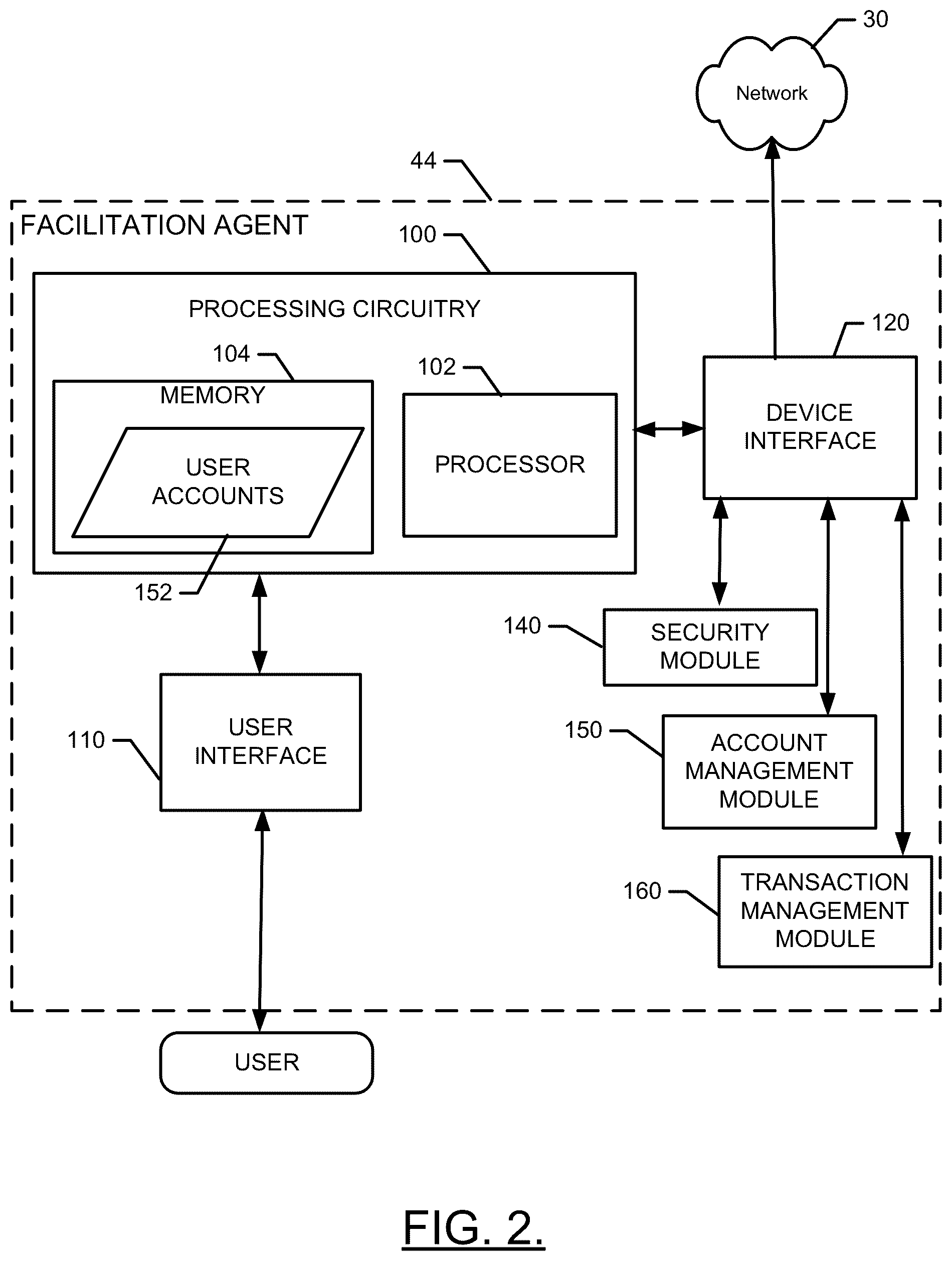 Patent US12314912 Figure 2 – Method and apparatus for managing financial transactions for selective conversion to buy now, pay later financing