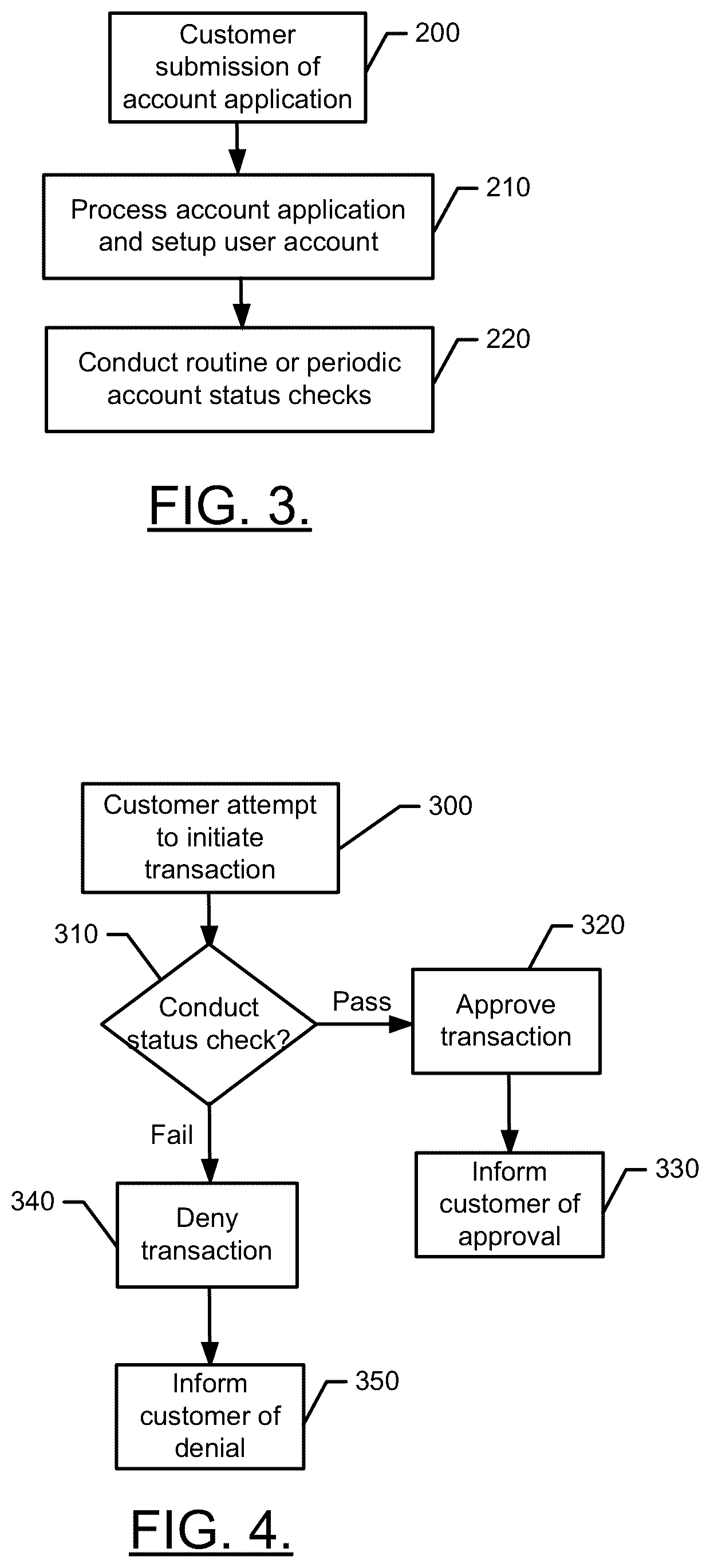 Patent US12314912 Figure 3 – Method and apparatus for managing financial transactions for selective conversion to buy now, pay later financing