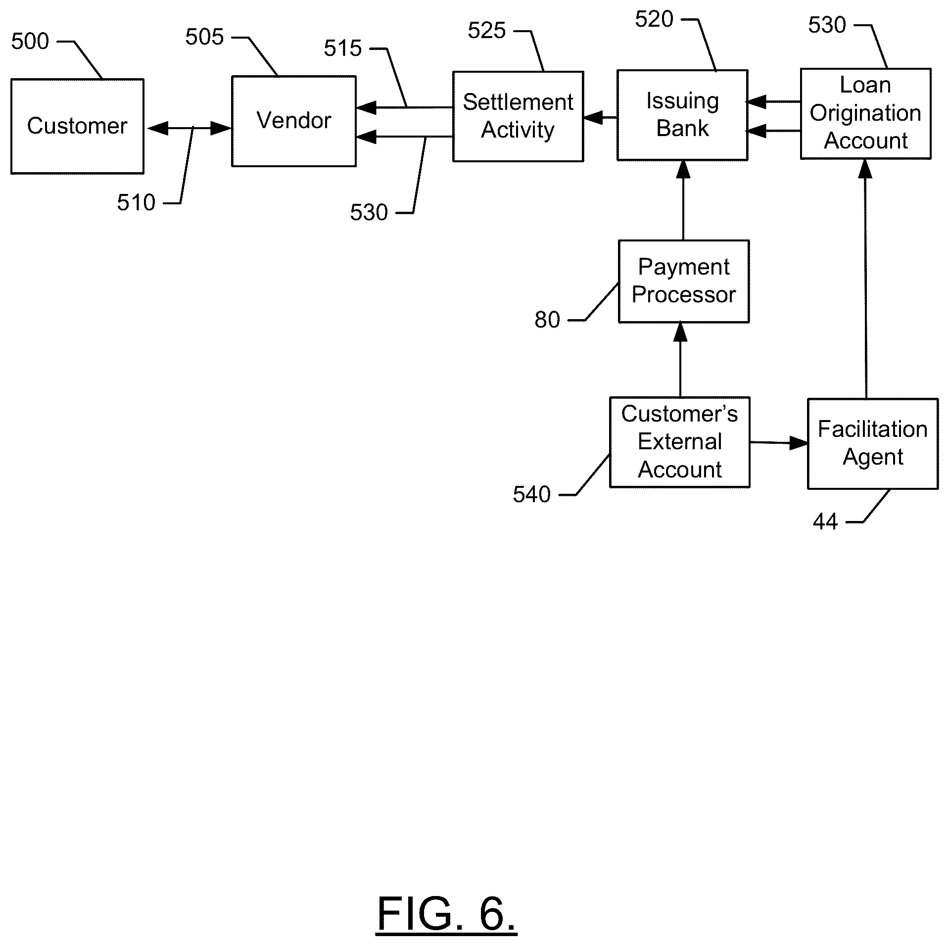 Patent US12314912 Figure 5 – Method and apparatus for managing financial transactions for selective conversion to buy now, pay later financing