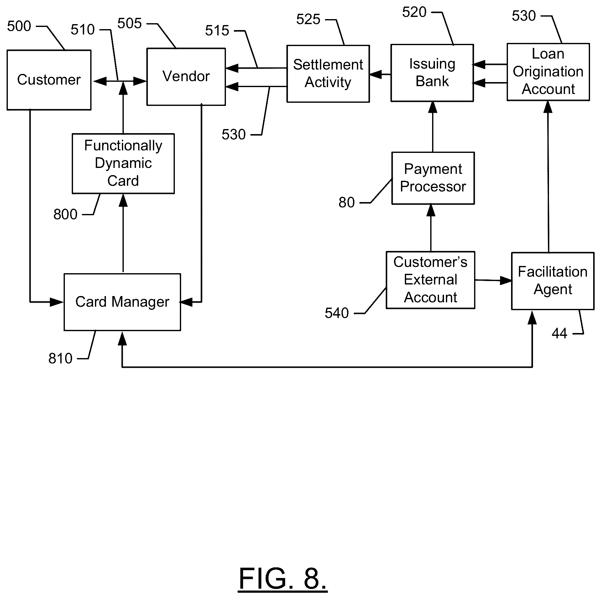 Patent US12314912 Figure 7 – Method and apparatus for managing financial transactions for selective conversion to buy now, pay later financing