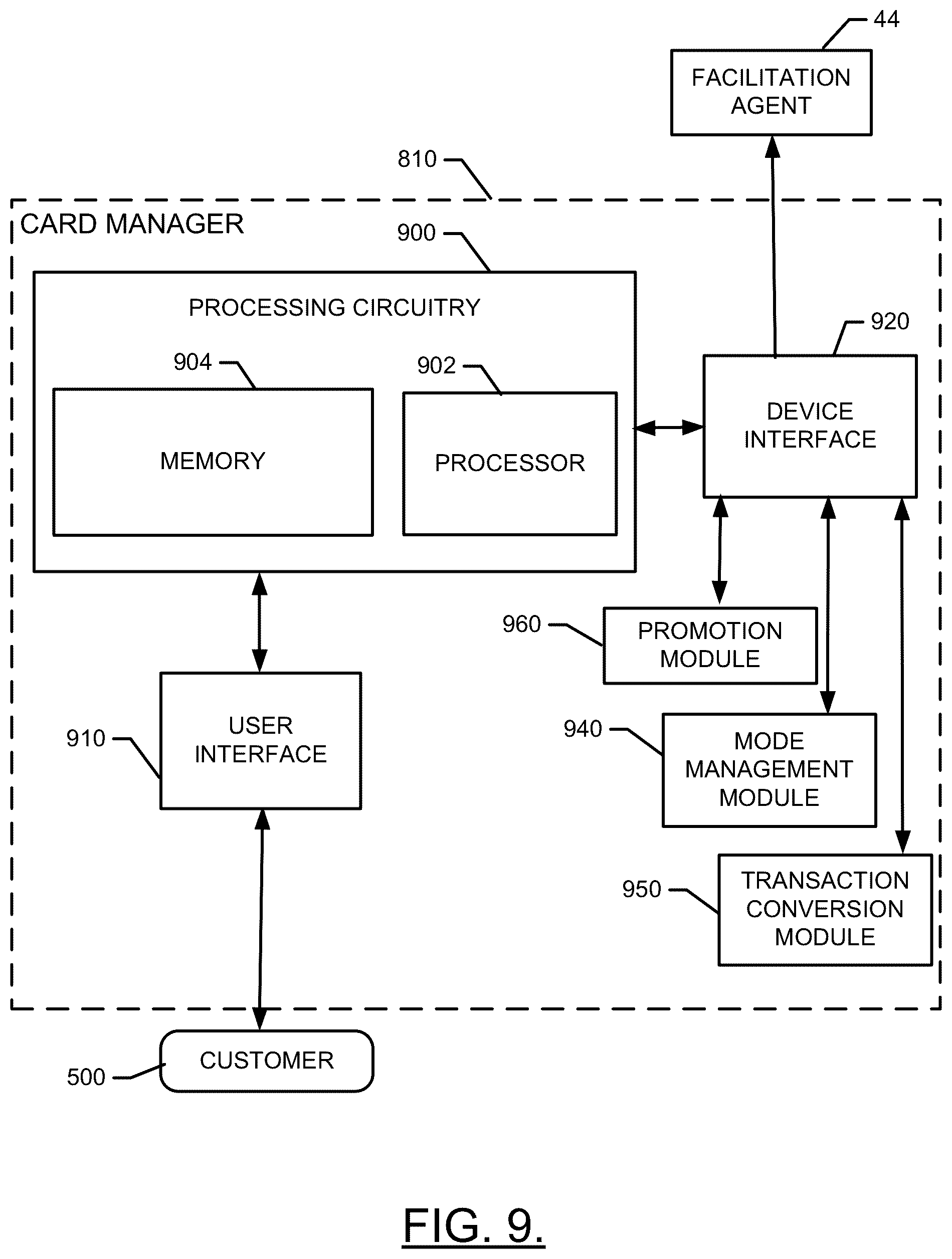 Patent US12314912 Figure 8 – Method and apparatus for managing financial transactions for selective conversion to buy now, pay later financing