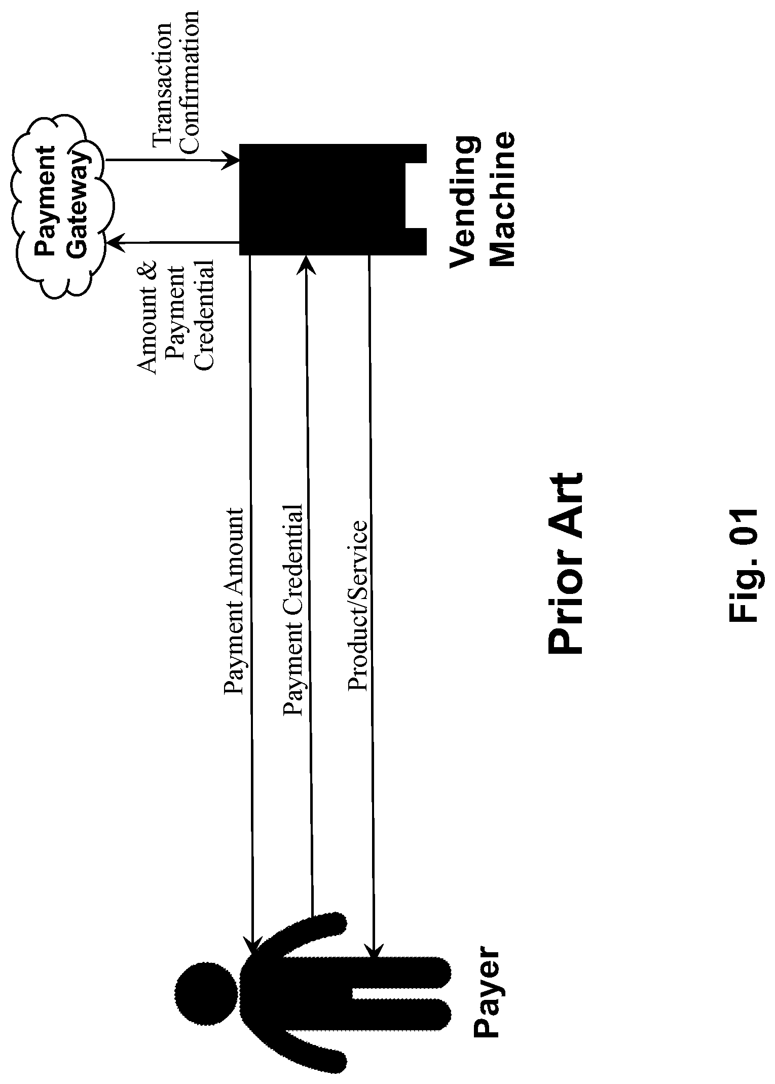 Patent US12314913 Figure 1 – Mobile payment and product selection modules for vending machines