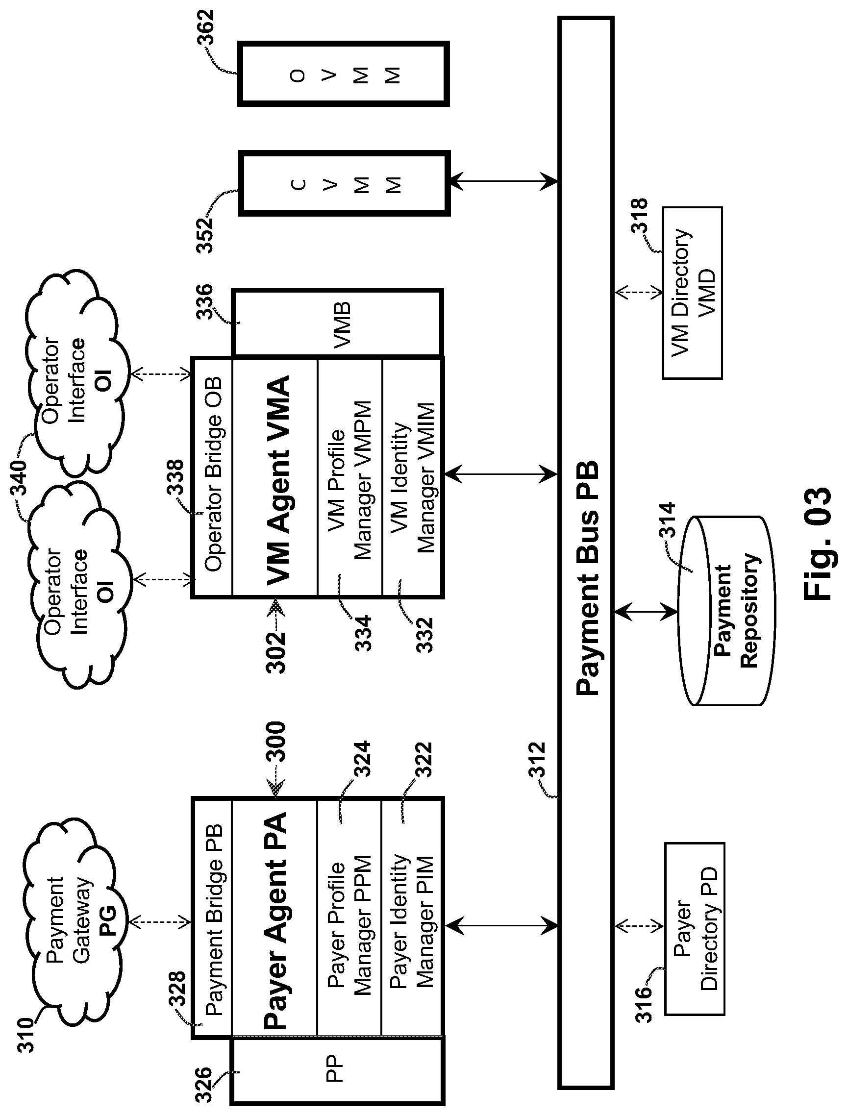 Patent US12314913 Figure 4 – Mobile payment and product selection modules for vending machines