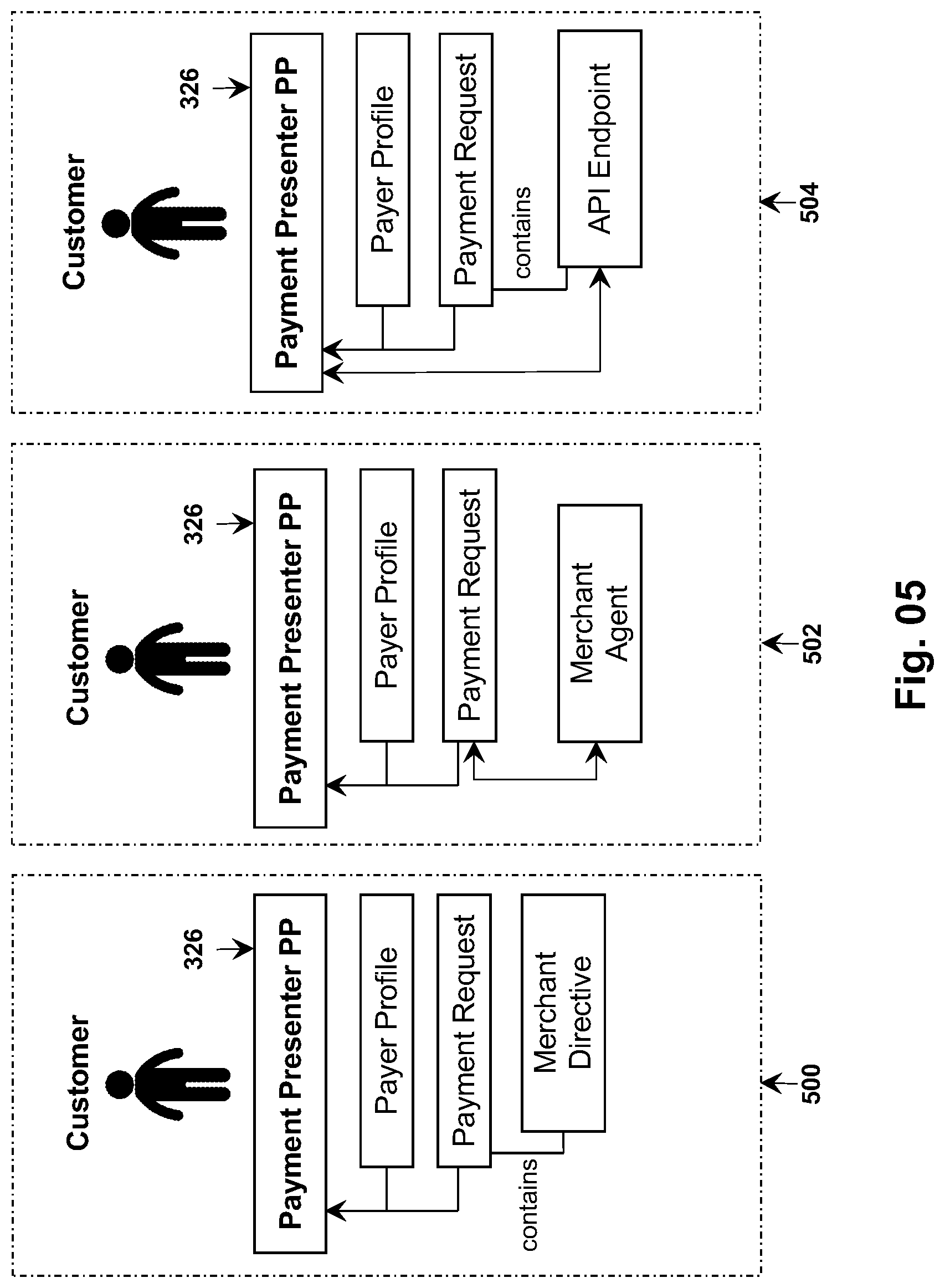 Patent US12314913 Figure 6 – Mobile payment and product selection modules for vending machines