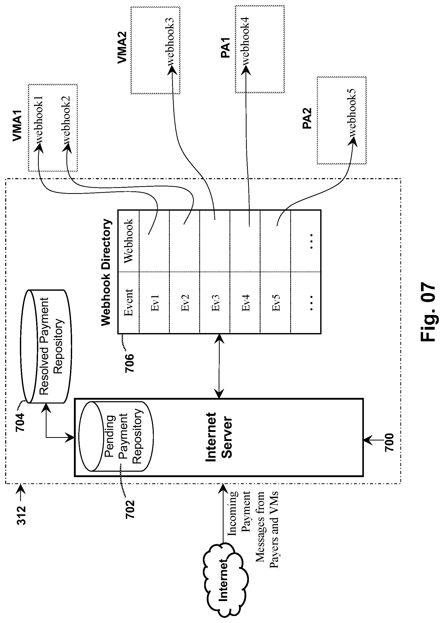Patent US12314913 Figure 8 – Mobile payment and product selection modules for vending machines