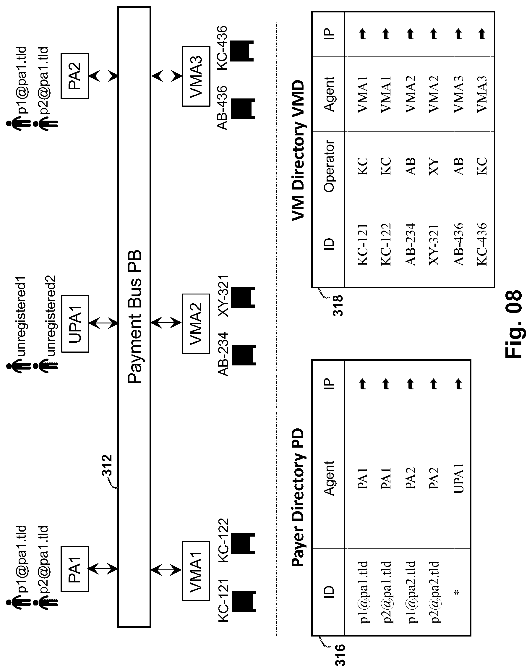 Patent US12314913 Figure 9 – Mobile payment and product selection modules for vending machines