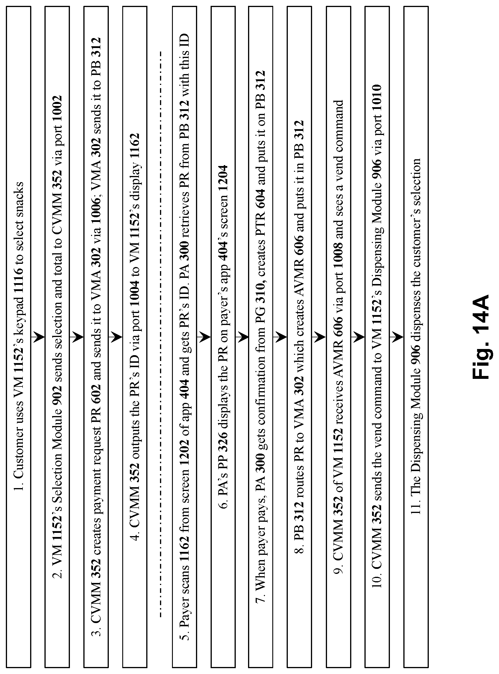 Patent US12314913 Figure 15 – Mobile payment and product selection modules for vending machines