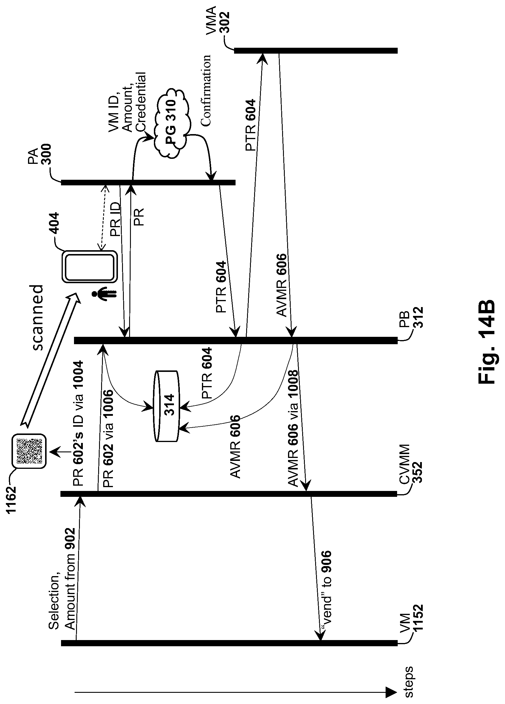 Patent US12314913 Figure 16 – Mobile payment and product selection modules for vending machines