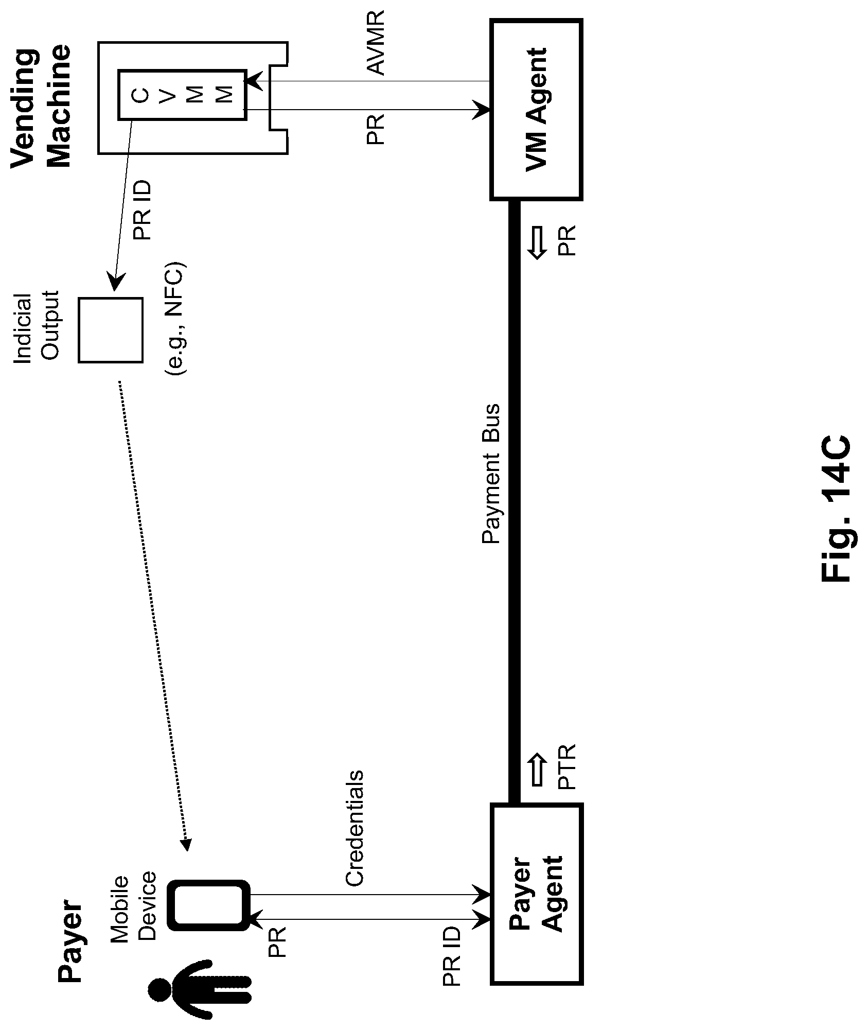 Patent US12314913 Figure 17 – Mobile payment and product selection modules for vending machines