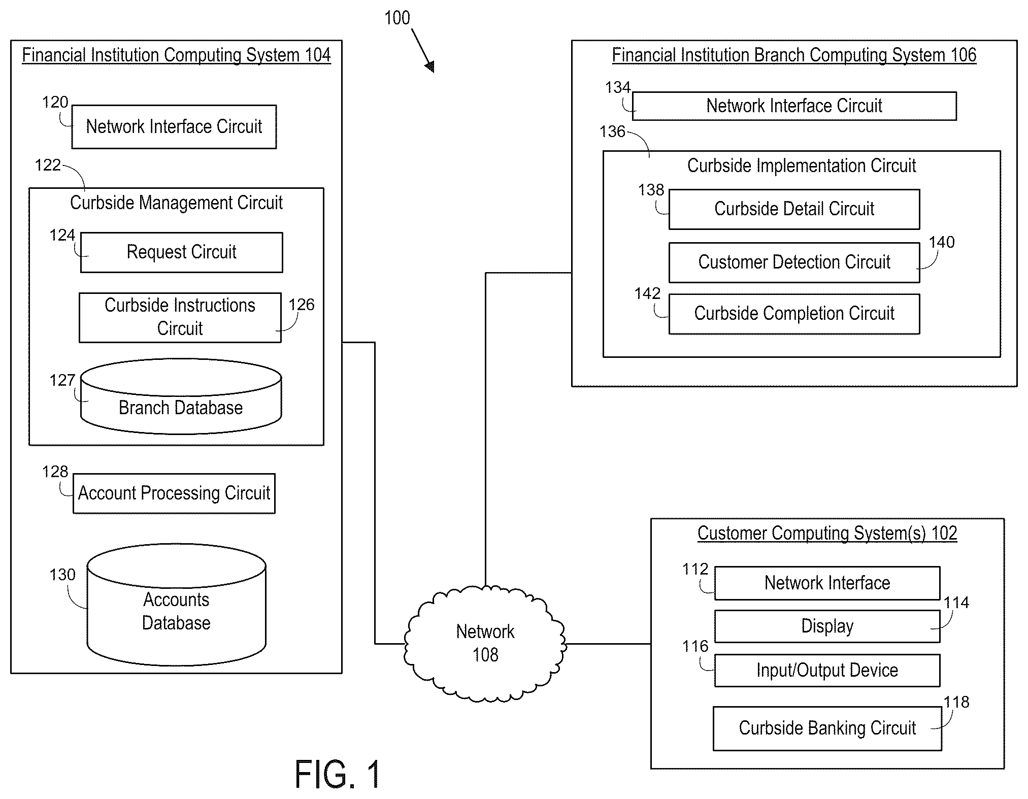 Patent US12314914 Figure 1 – Systems and methods for completing transactions via curbside service