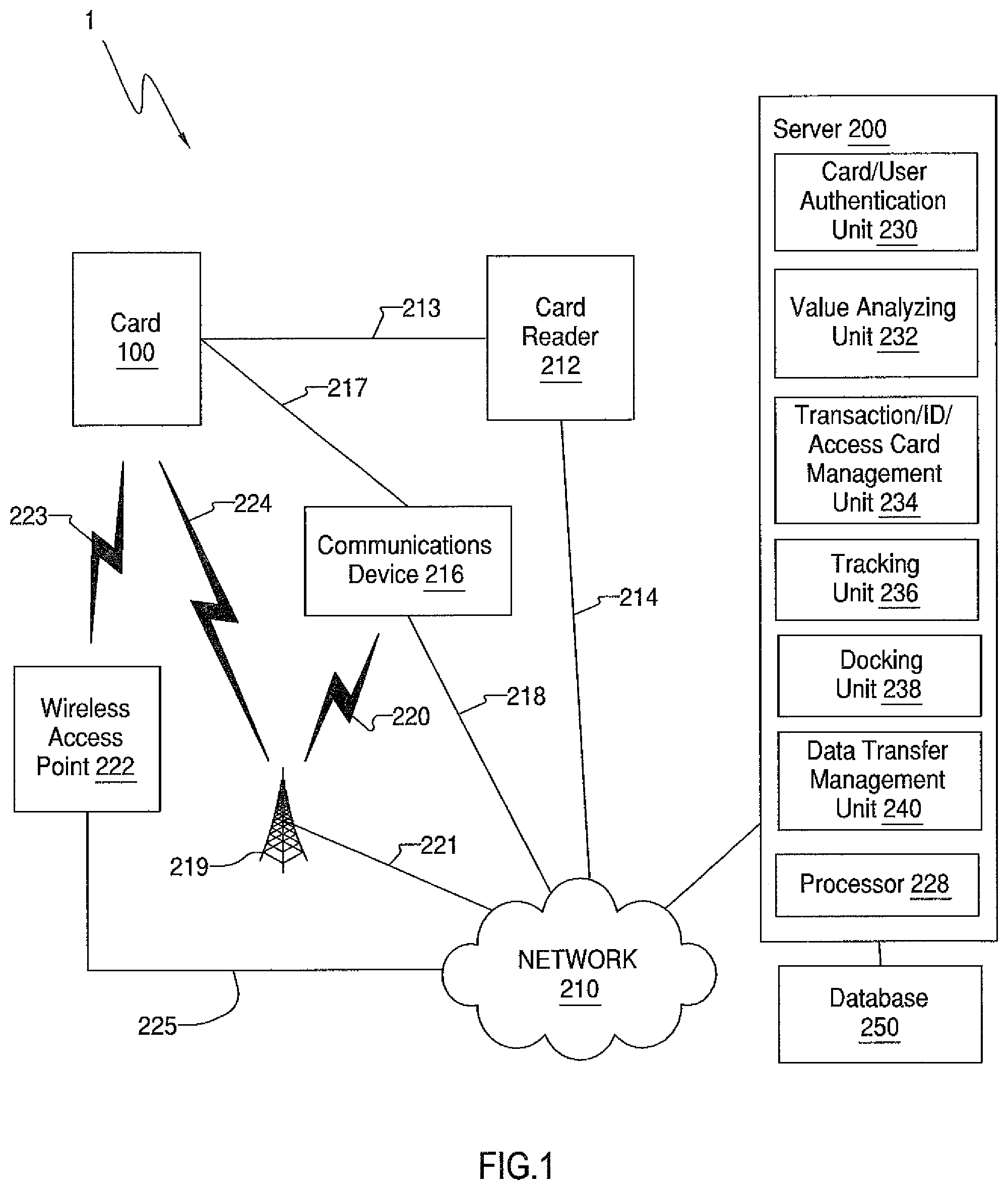 Patent US12314915 — Communication device to sense one or more biometric characteristics of a user — Figure 1