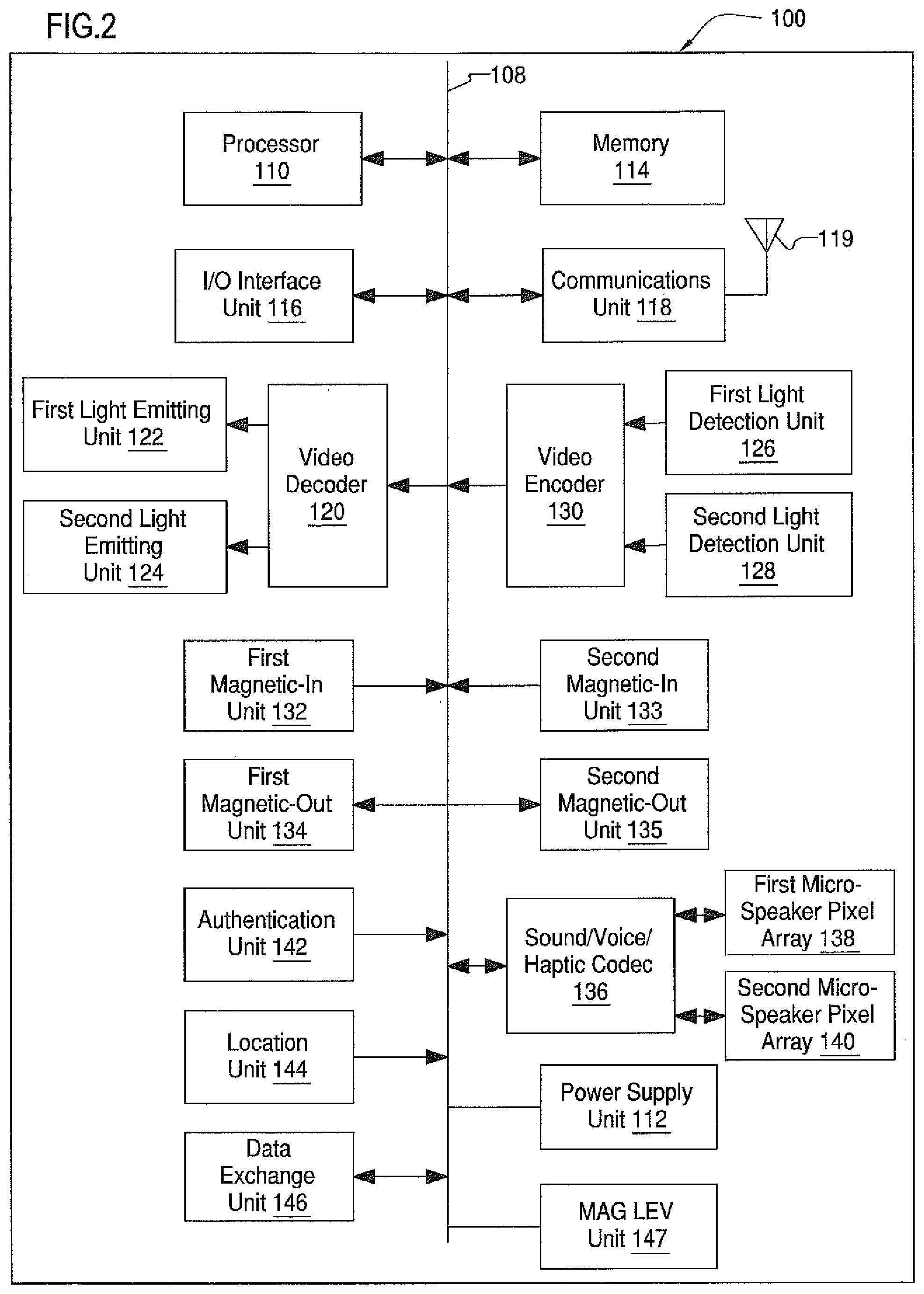 Patent US12314915 Figure 2 – Communication device to sense one or more biometric characteristics of a user