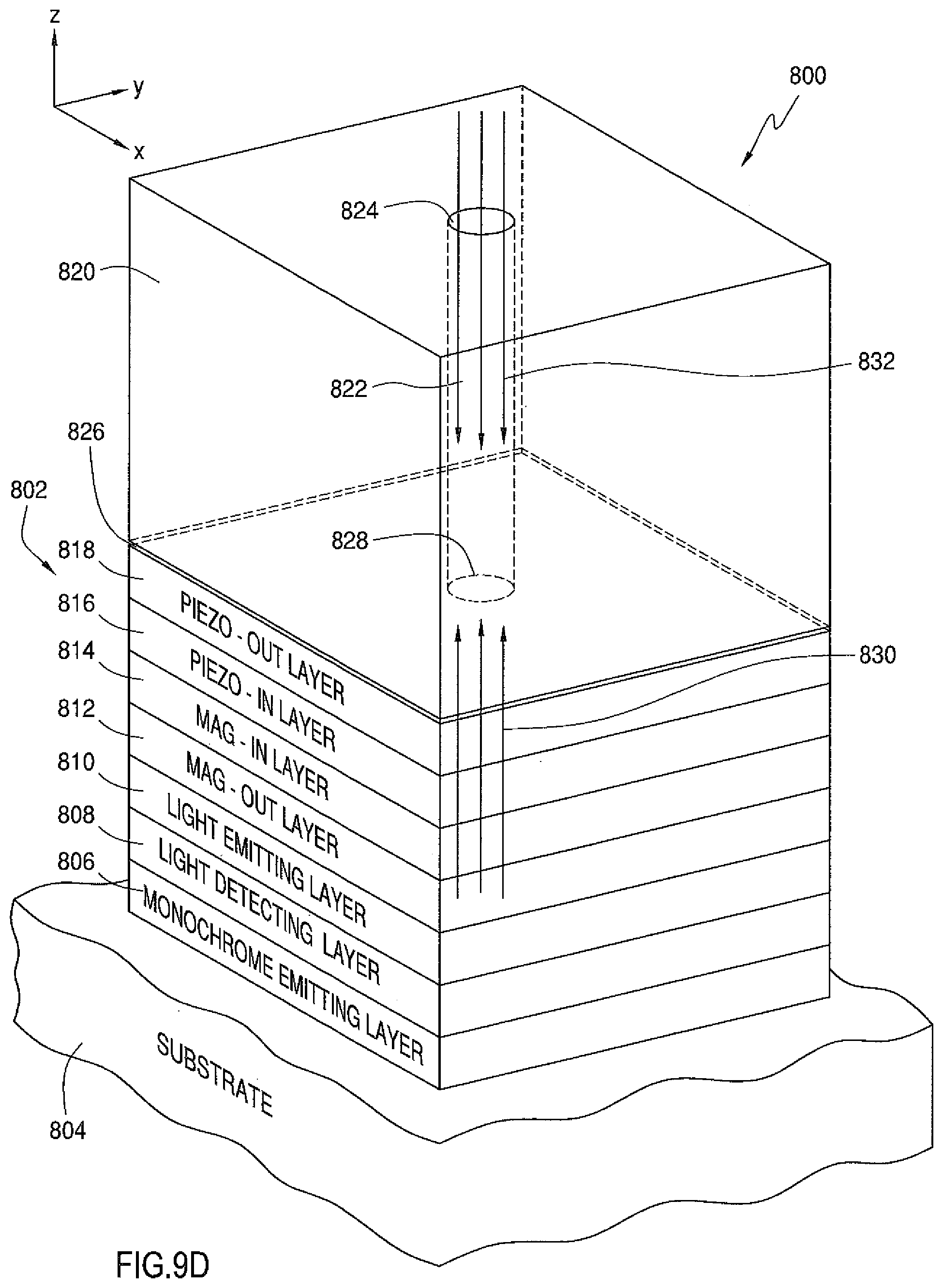 Patent US12314915 Figure 11 – Communication device to sense one or more biometric characteristics of a user
