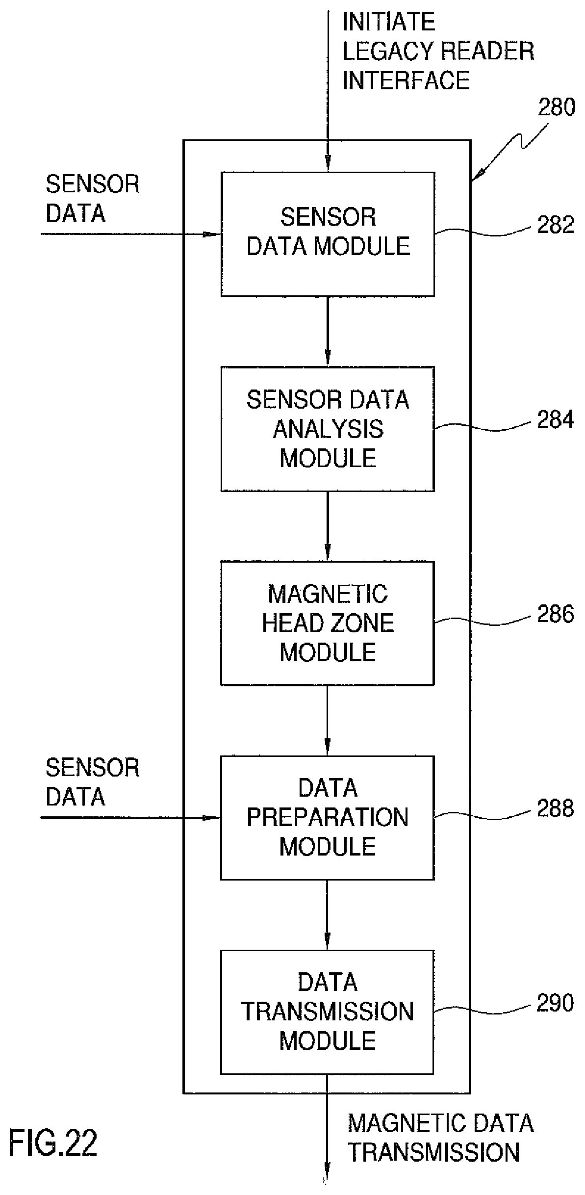 Patent US12314915 Figure 20 – Communication device to sense one or more biometric characteristics of a user