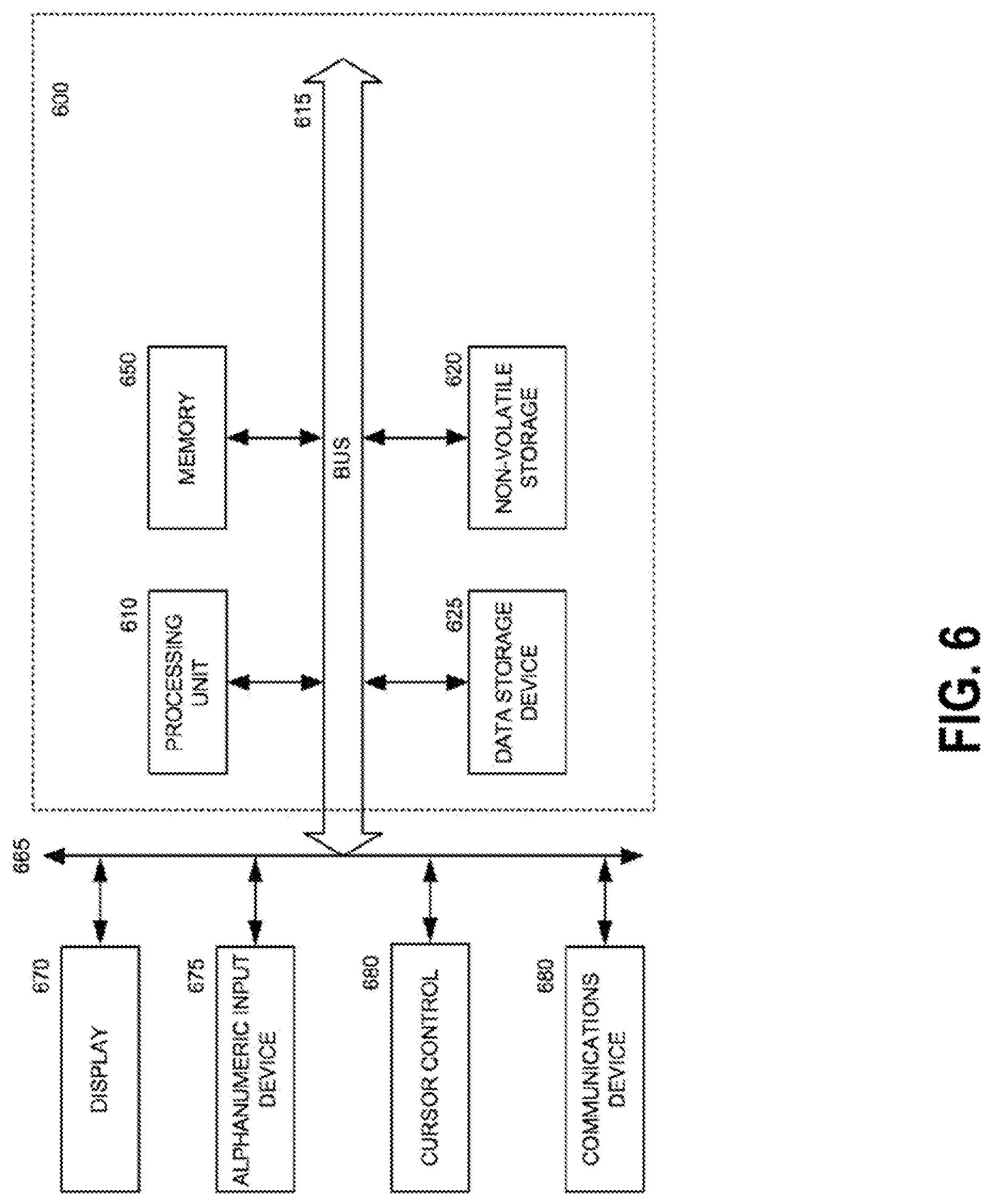 Patent US12314916 Figure 6 – Systems, methods, and apparatuses for facilitating transfers between user commerce accounts associated with a merchant of a commerce platform