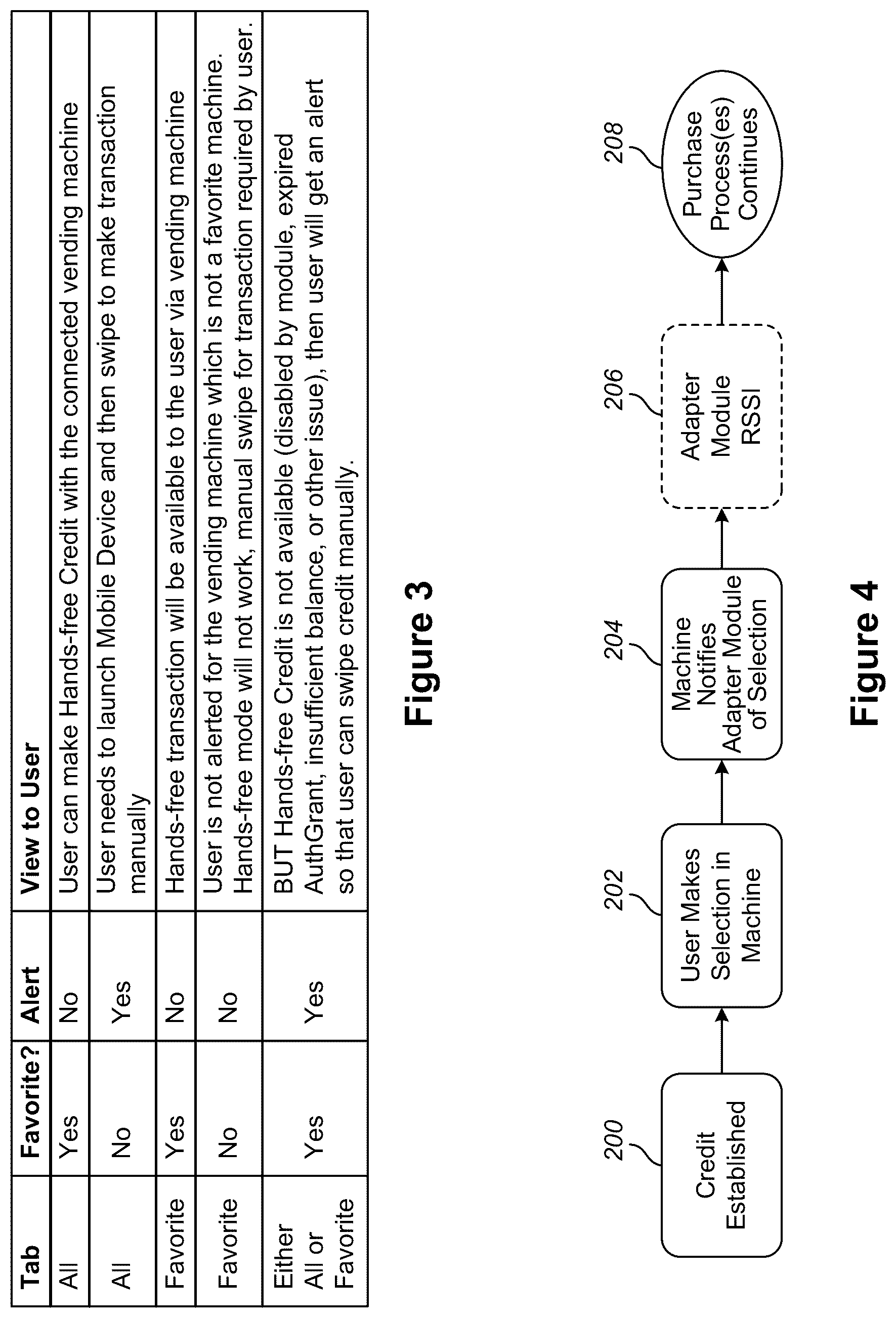 Patent US12314919 Figure 2 – Systems and methods for determining electric pulses to provide to an unattended machine based on remotely-configured options