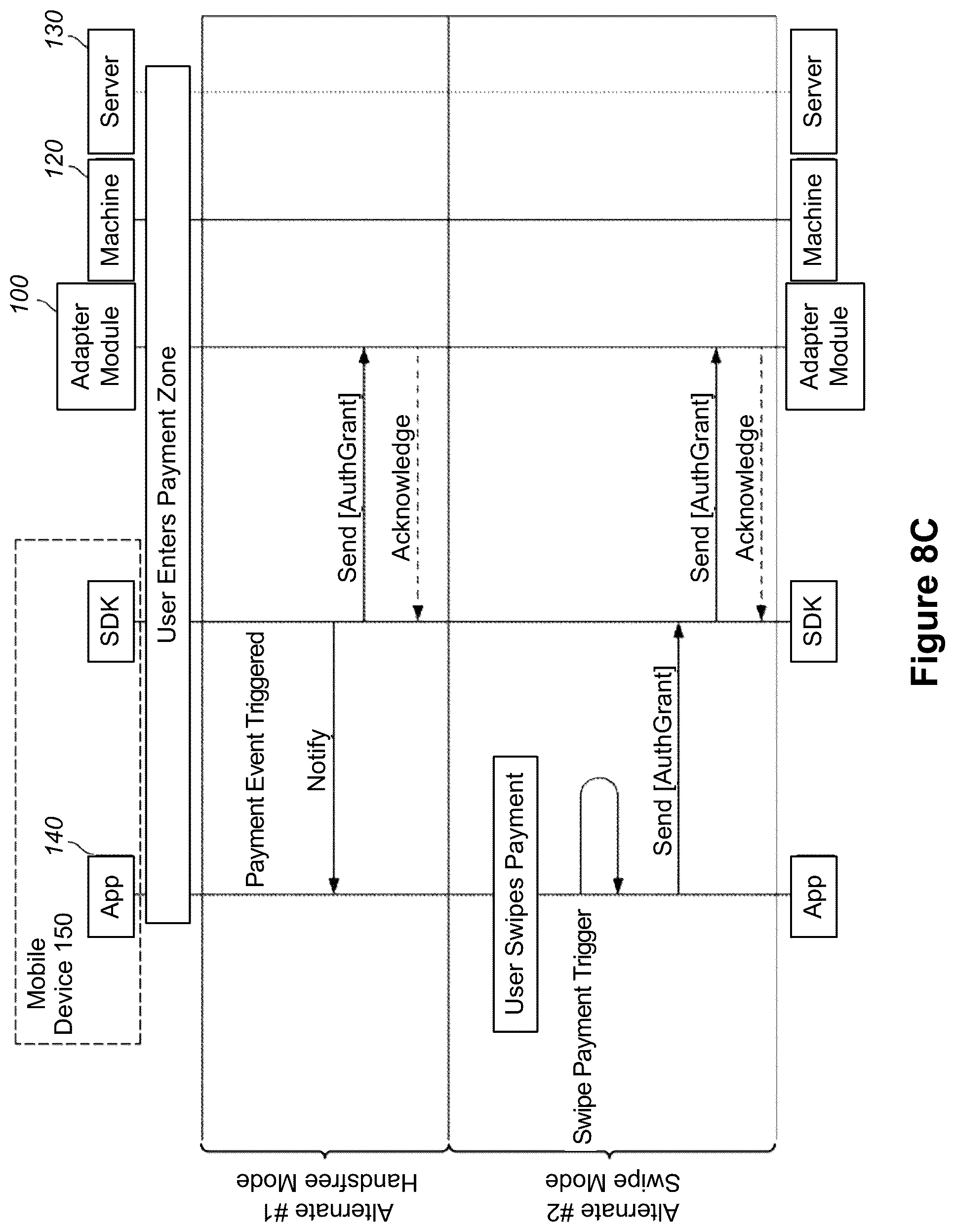 Patent US12314919 Figure 8 – Systems and methods for determining electric pulses to provide to an unattended machine based on remotely-configured options