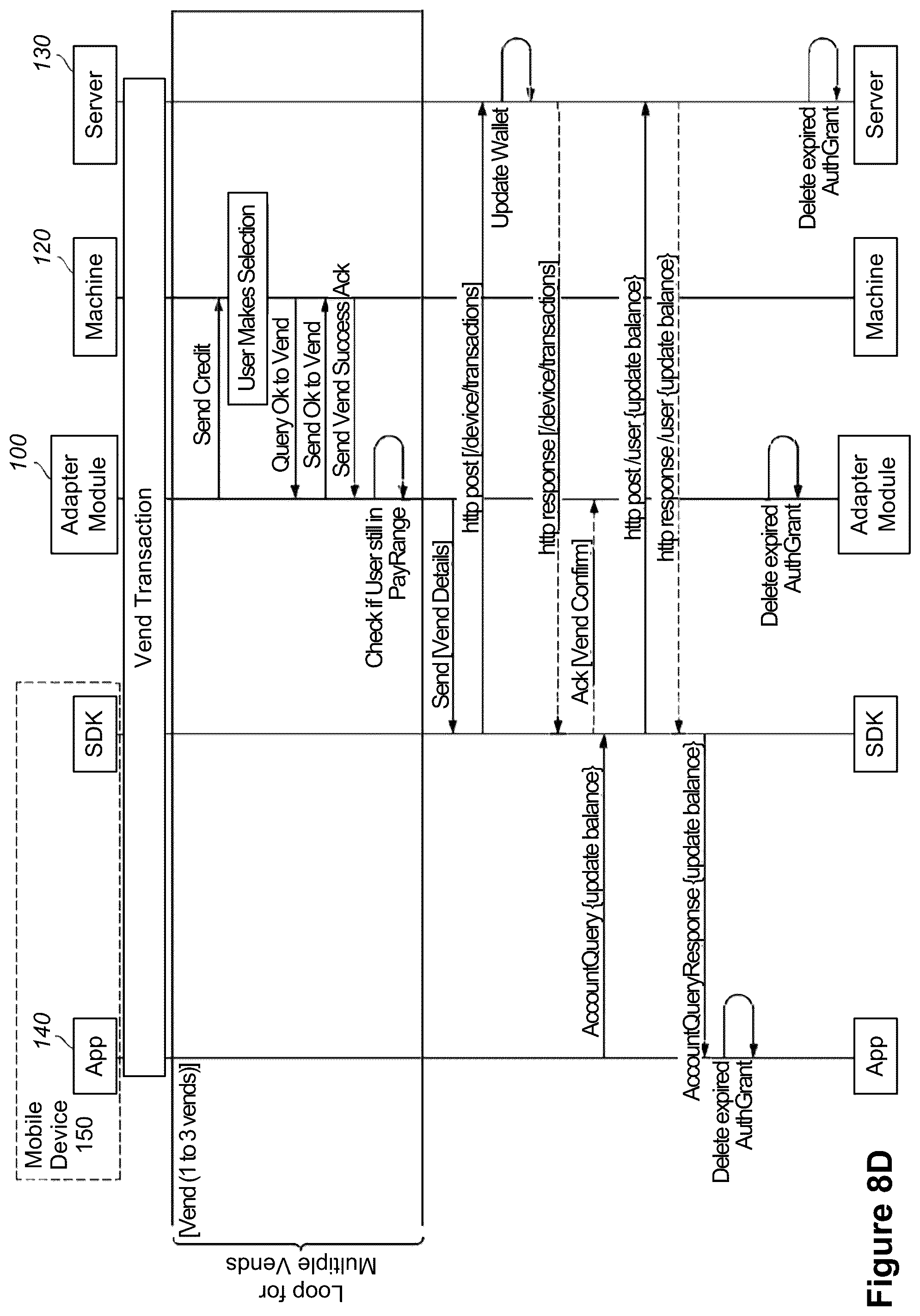 Patent US12314919 Figure 9 – Systems and methods for determining electric pulses to provide to an unattended machine based on remotely-configured options