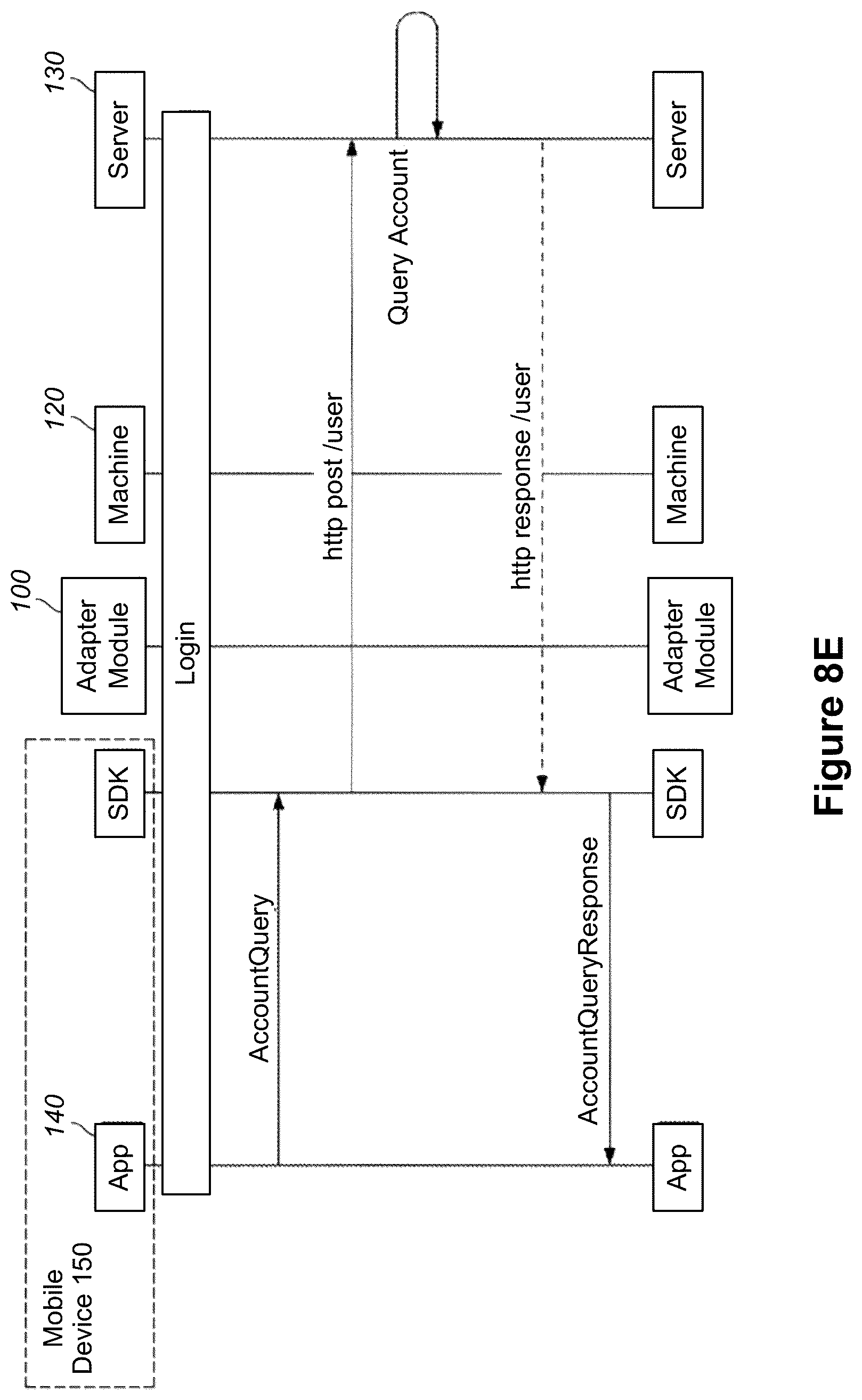 Patent US12314919 Figure 10 – Systems and methods for determining electric pulses to provide to an unattended machine based on remotely-configured options